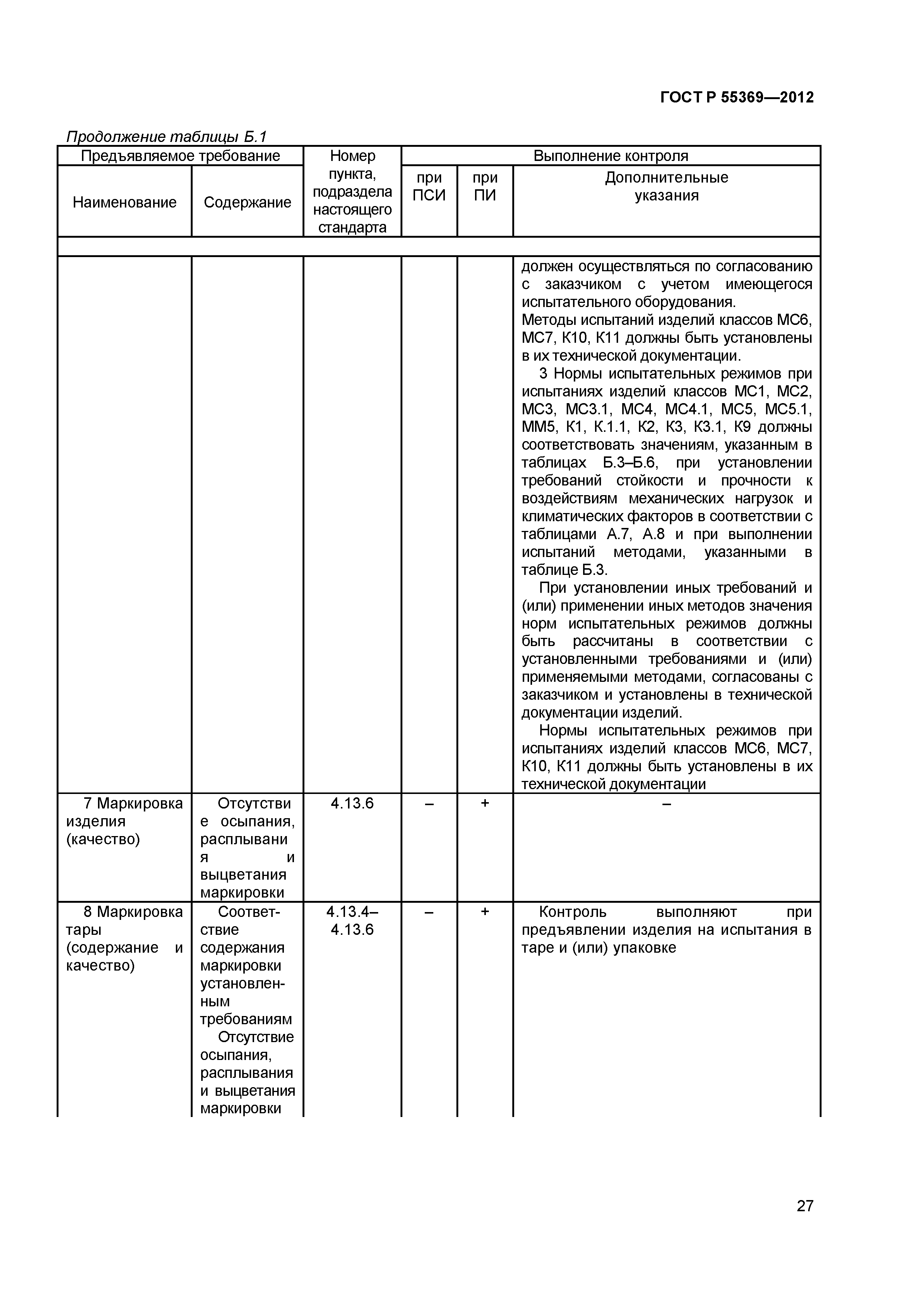 ГОСТ Р 55369-2012