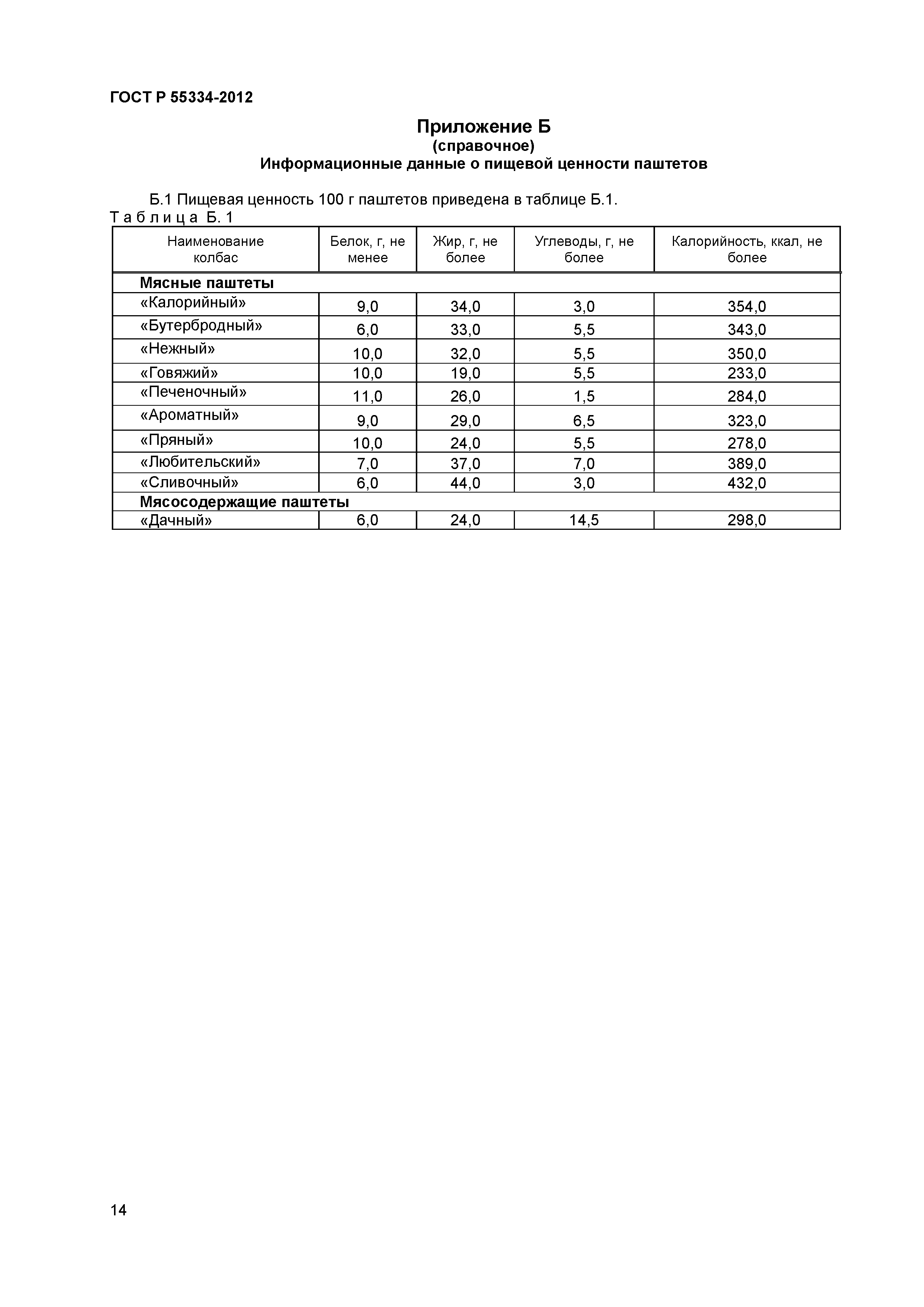 ГОСТ Р 55334-2012