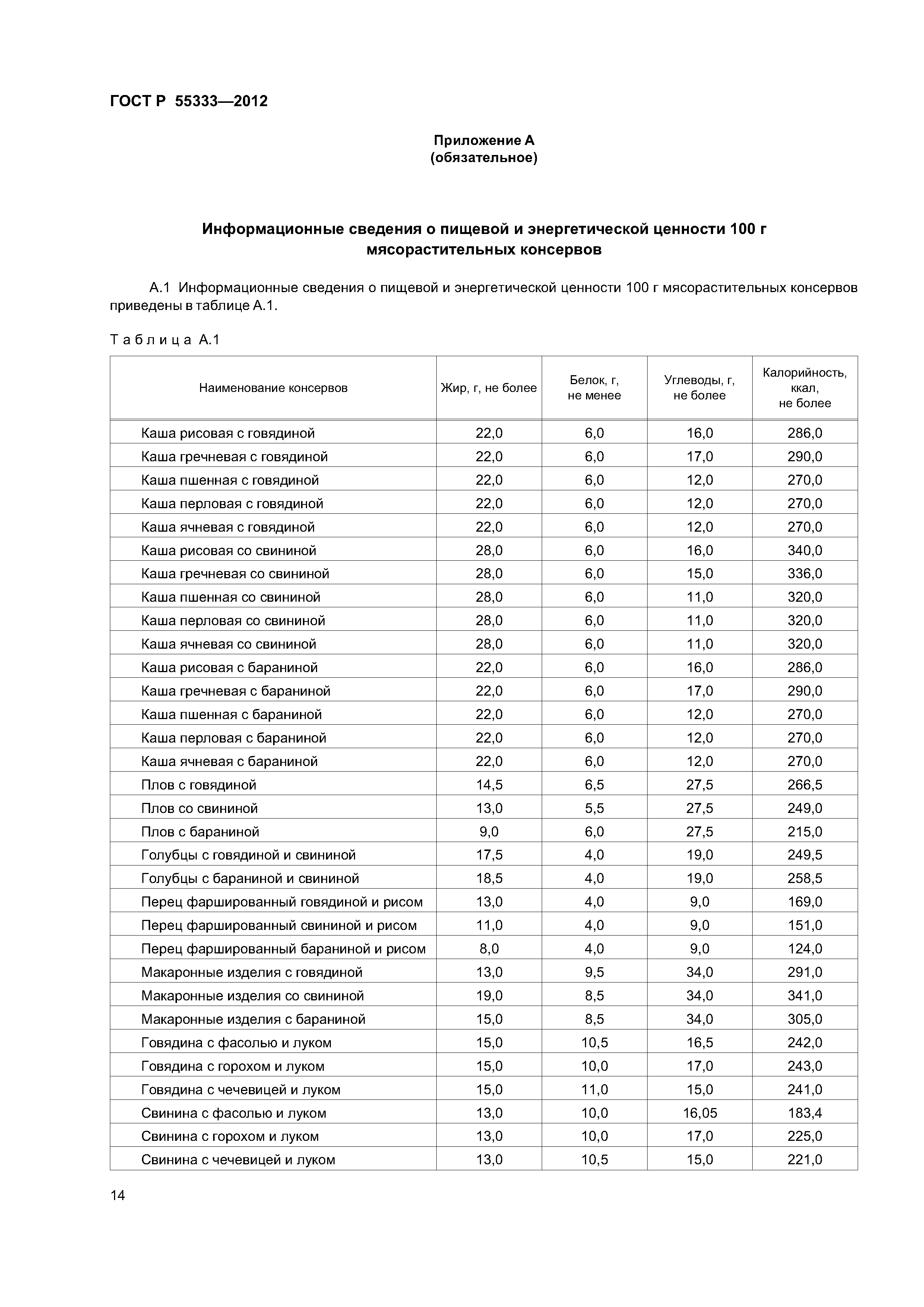 ГОСТ Р 55333-2012