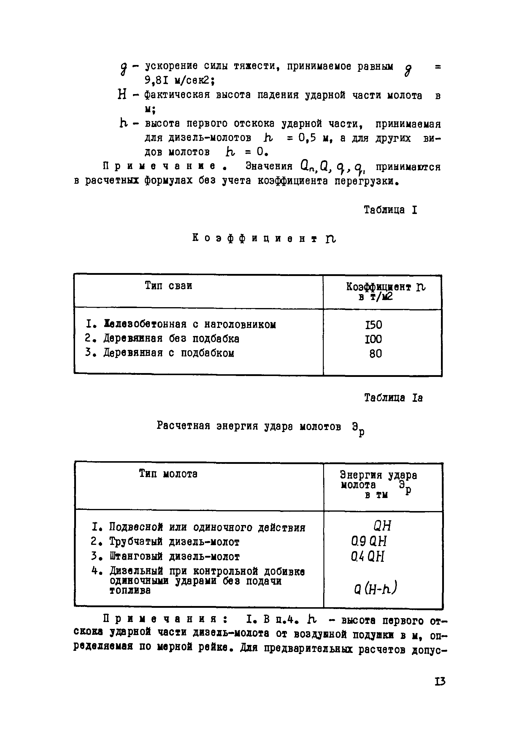 ВСН 67-129-77