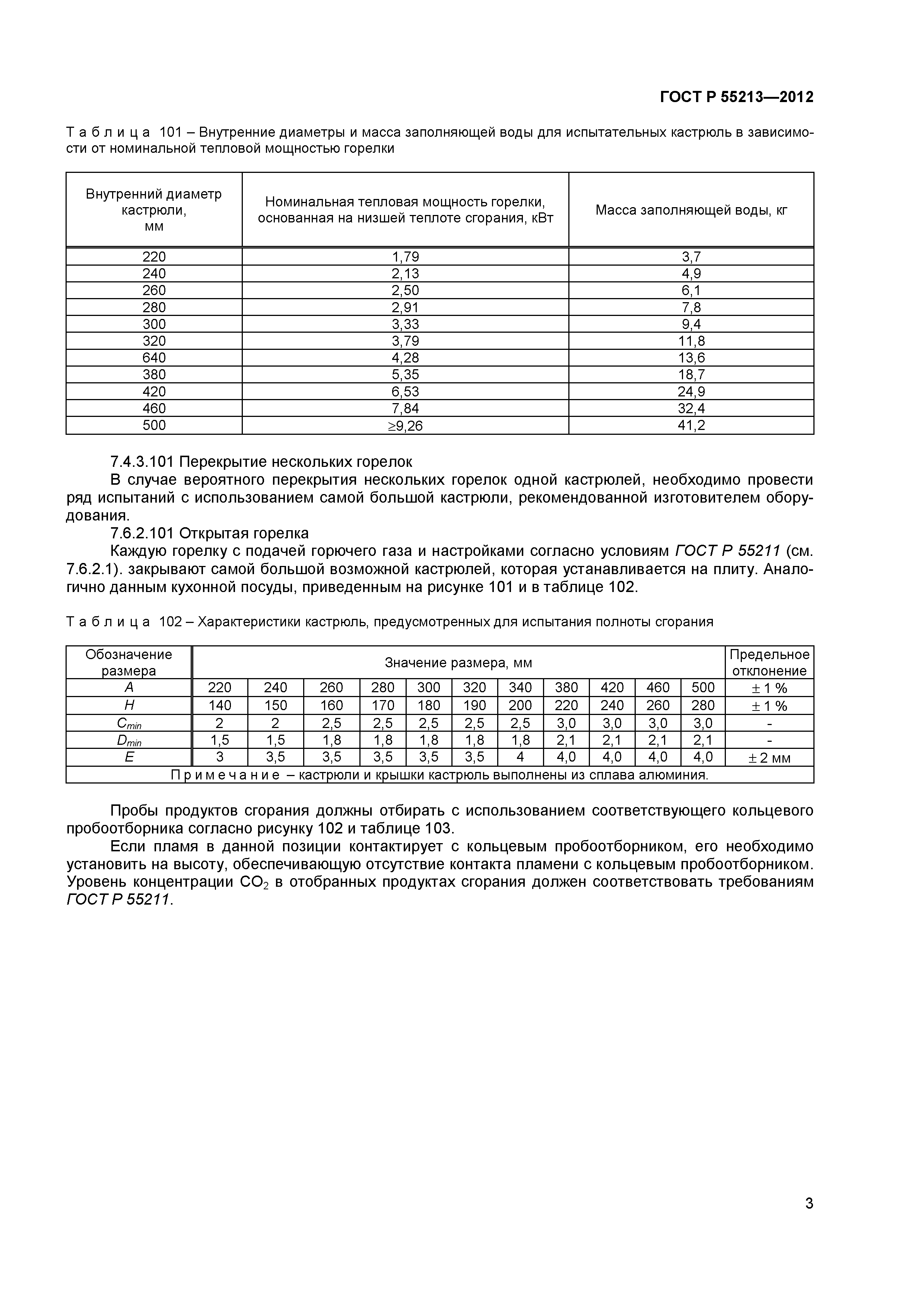 ГОСТ Р 55213-2012