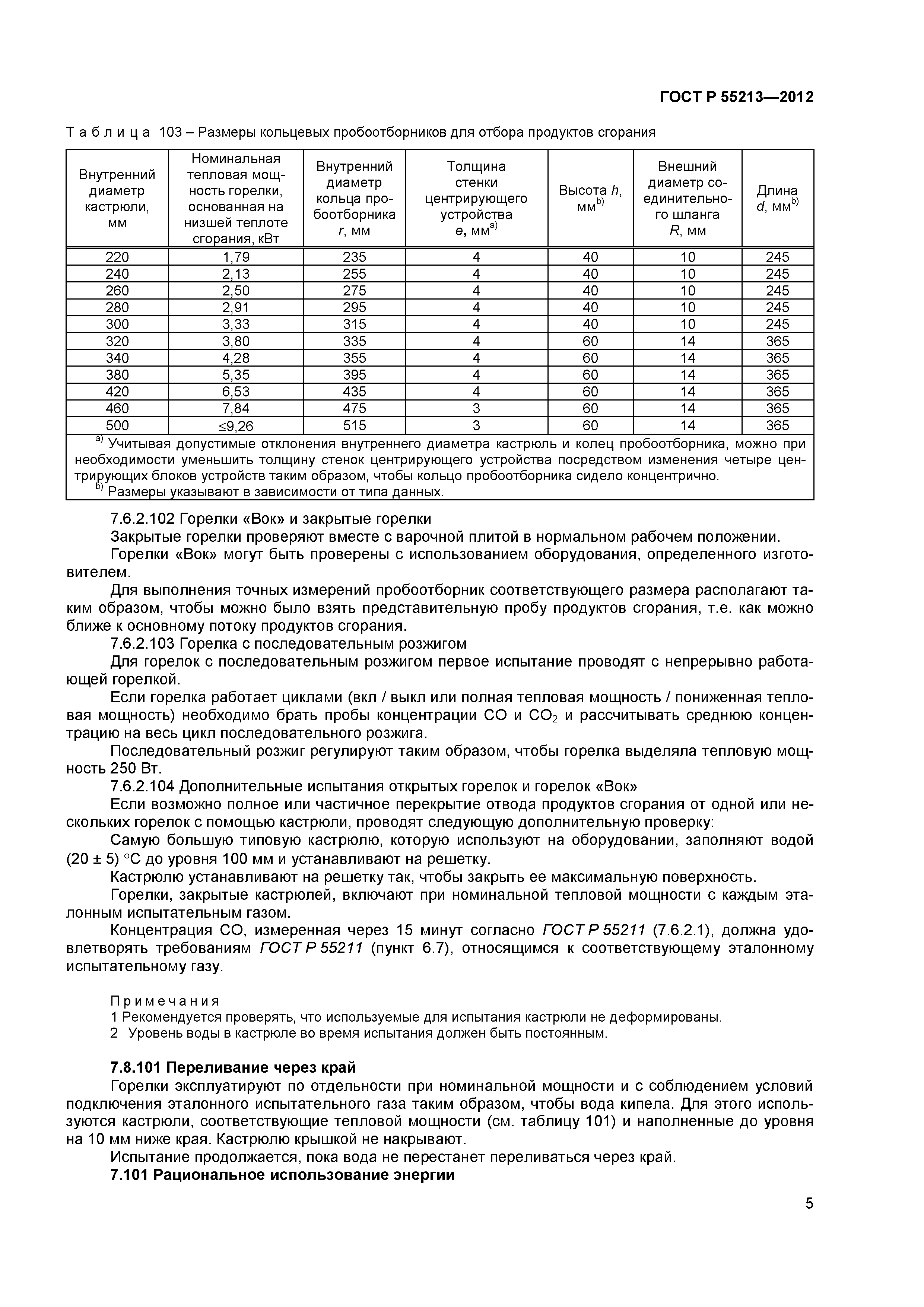 ГОСТ Р 55213-2012