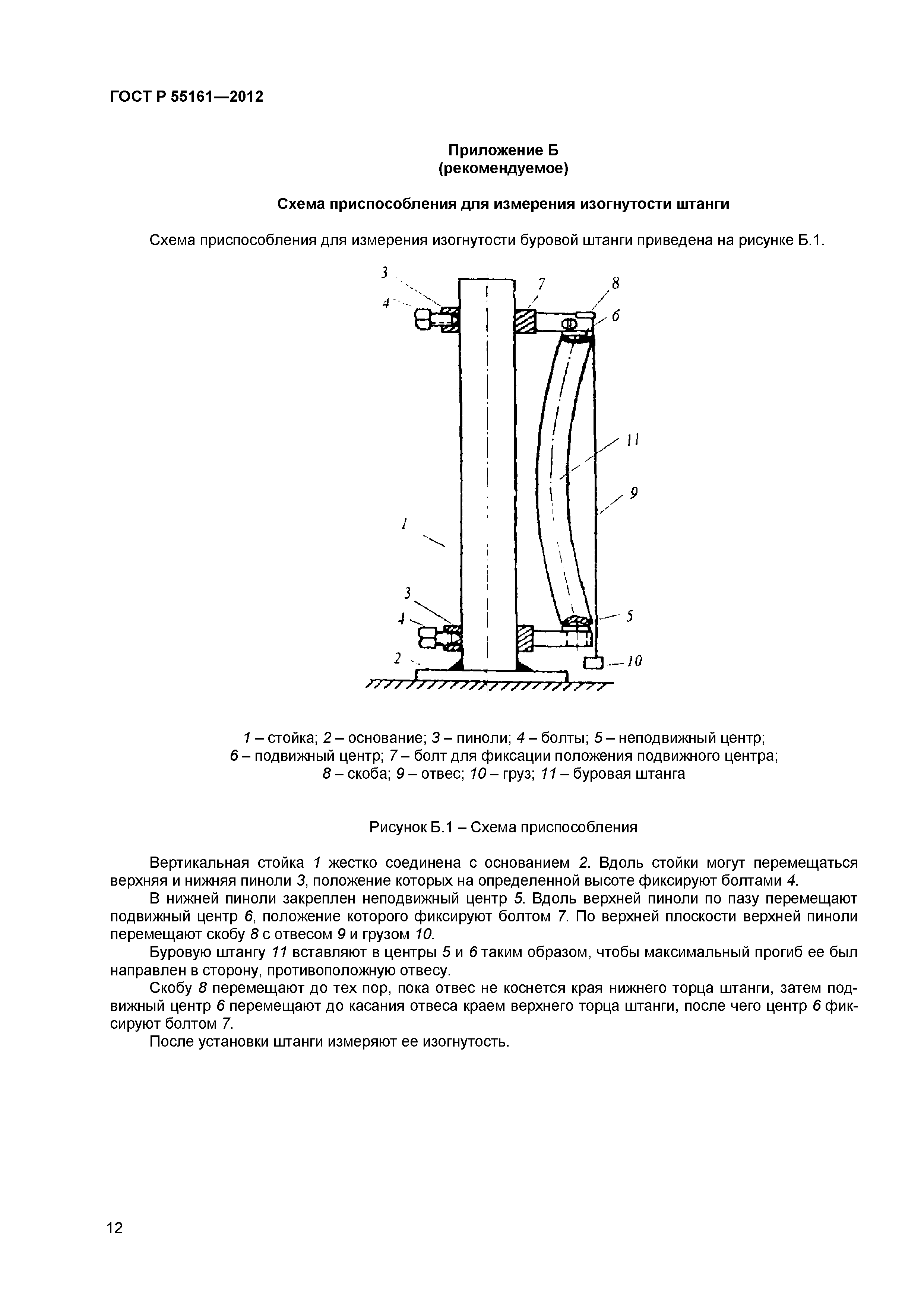 ГОСТ Р 55161-2012