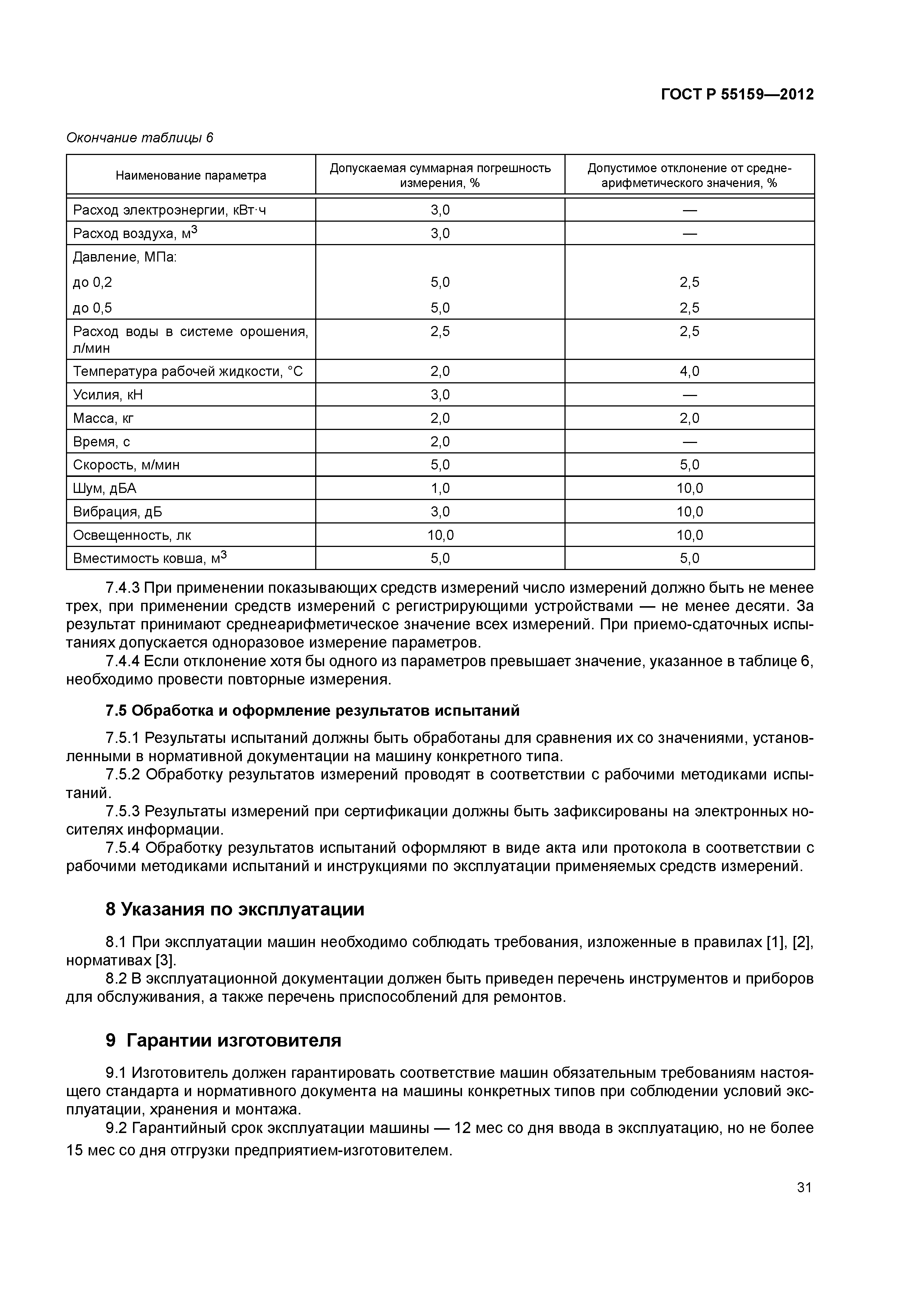 ГОСТ Р 55159-2012