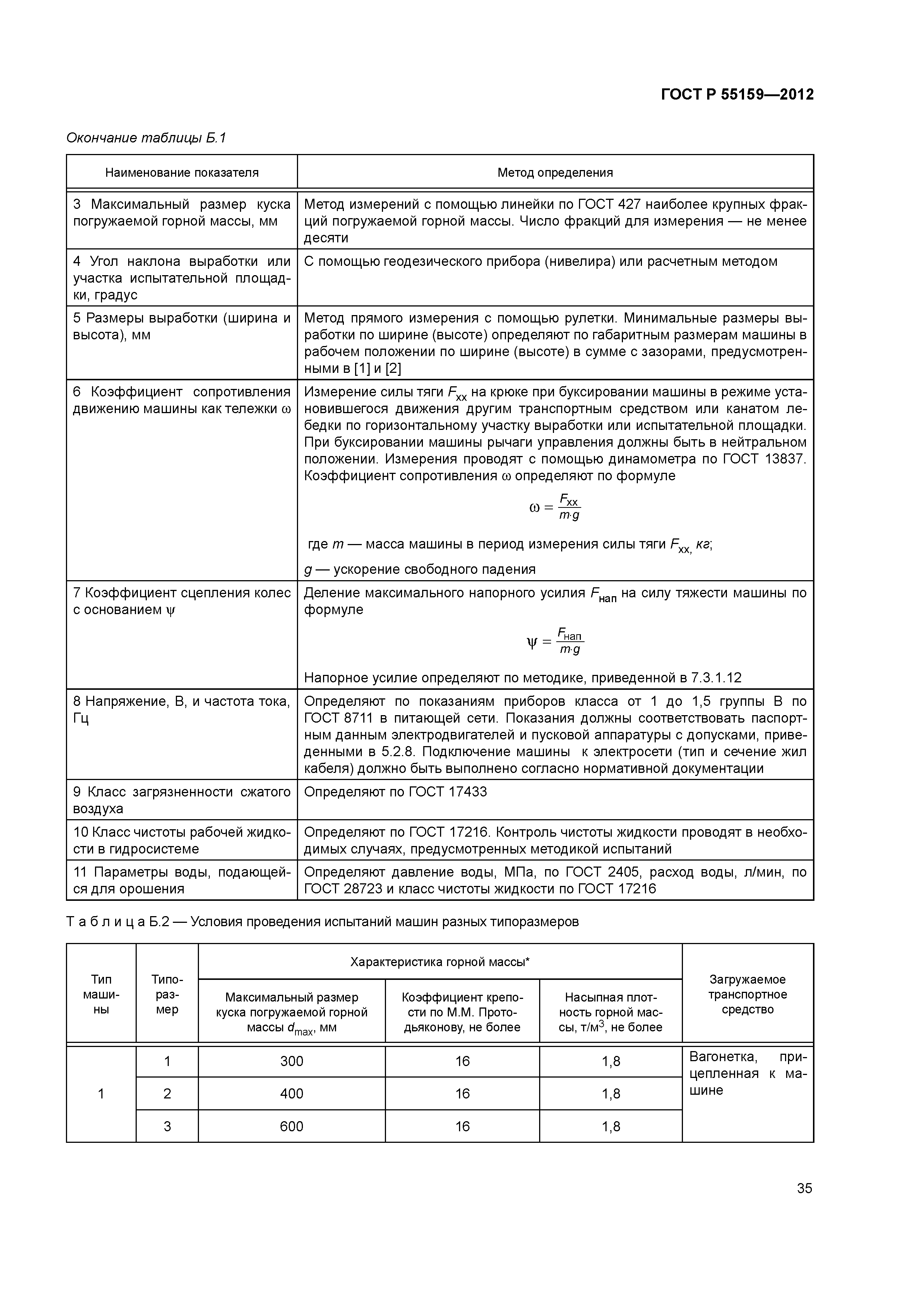 ГОСТ Р 55159-2012