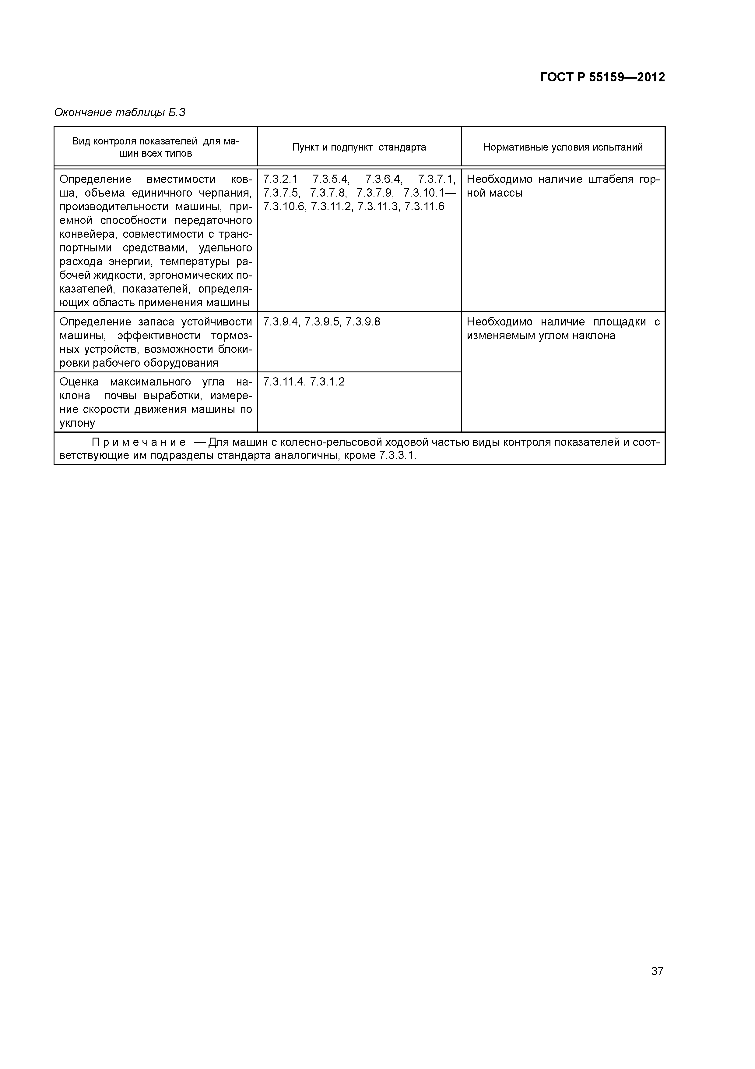 ГОСТ Р 55159-2012