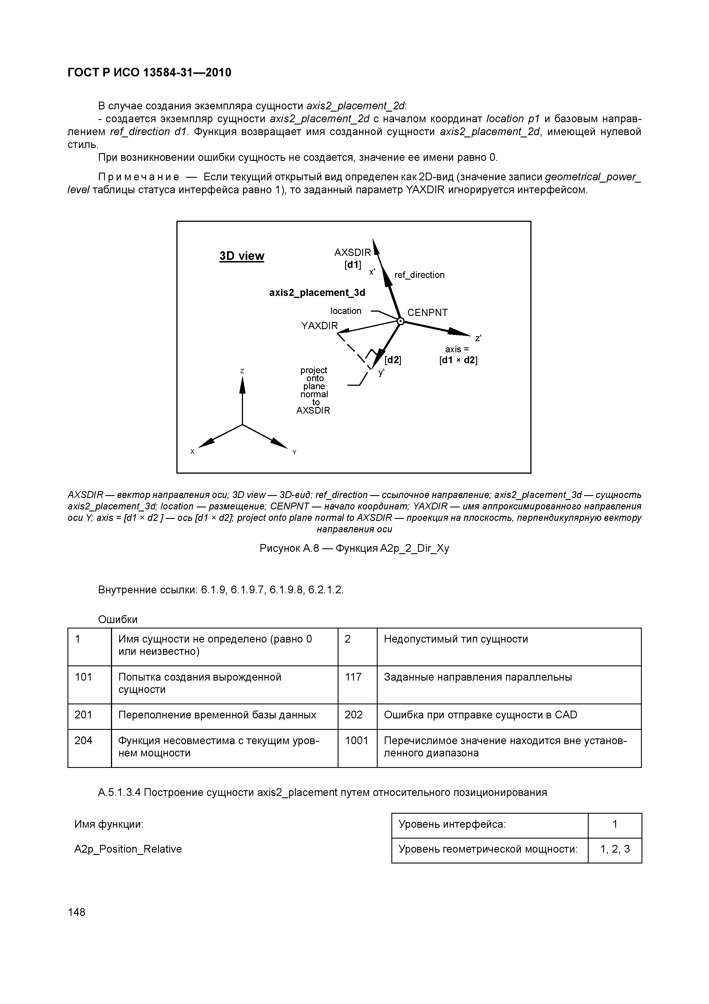 ГОСТ Р ИСО 13584-31-2010