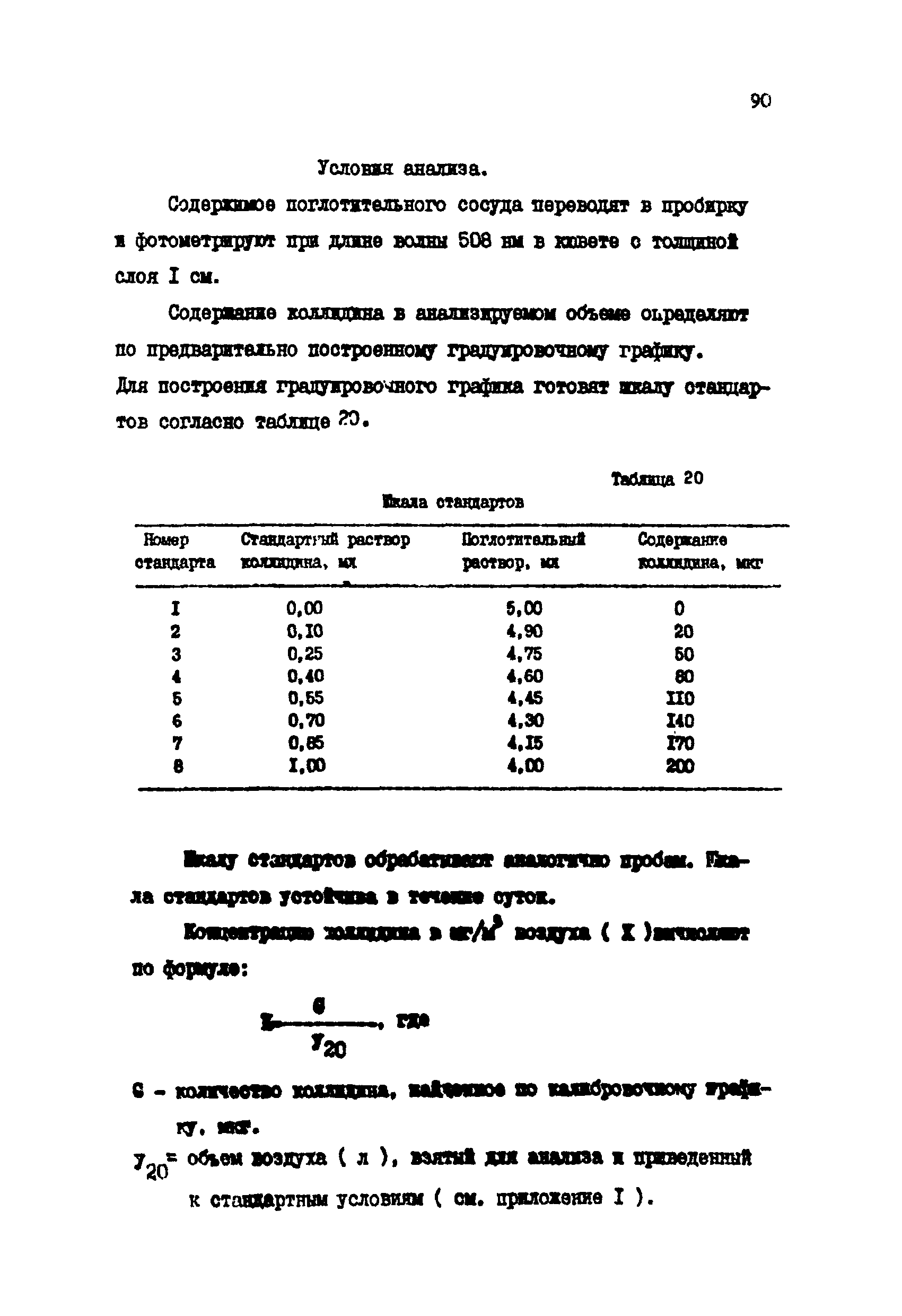 МУ 2582-82