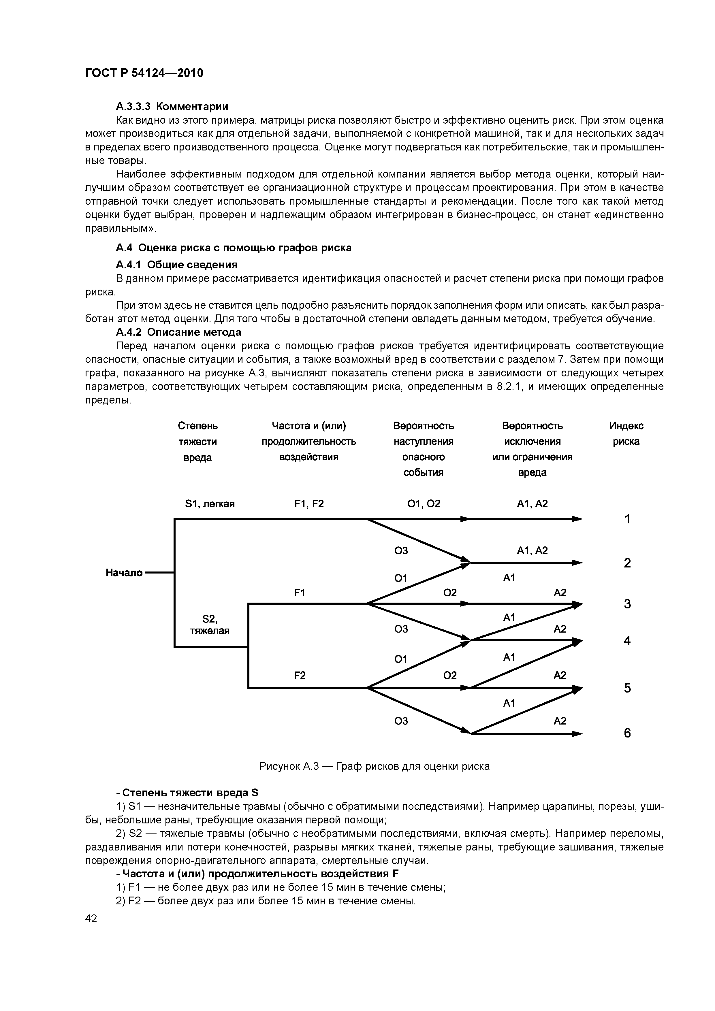 ГОСТ Р 54124-2010