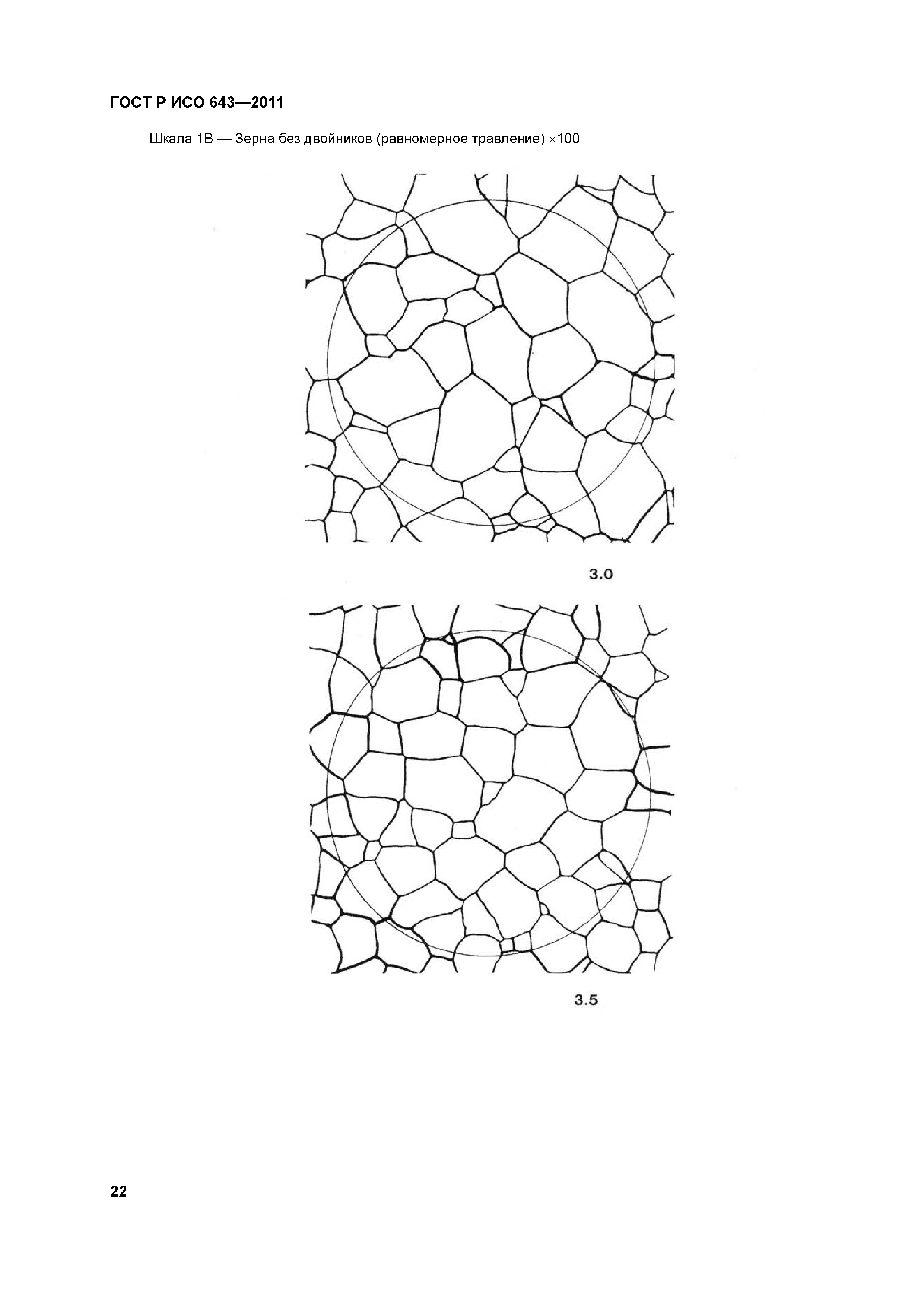 ГОСТ Р ИСО 643-2011