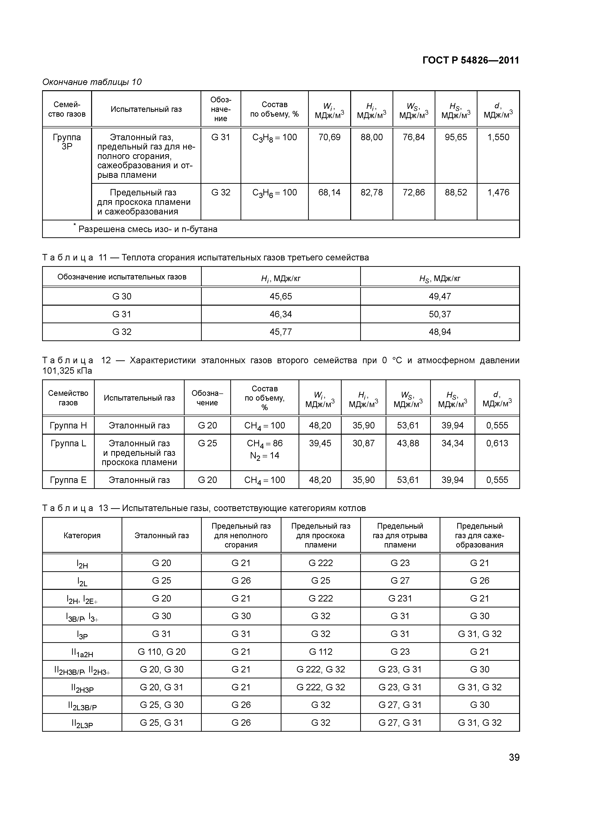 ГОСТ Р 54826-2011