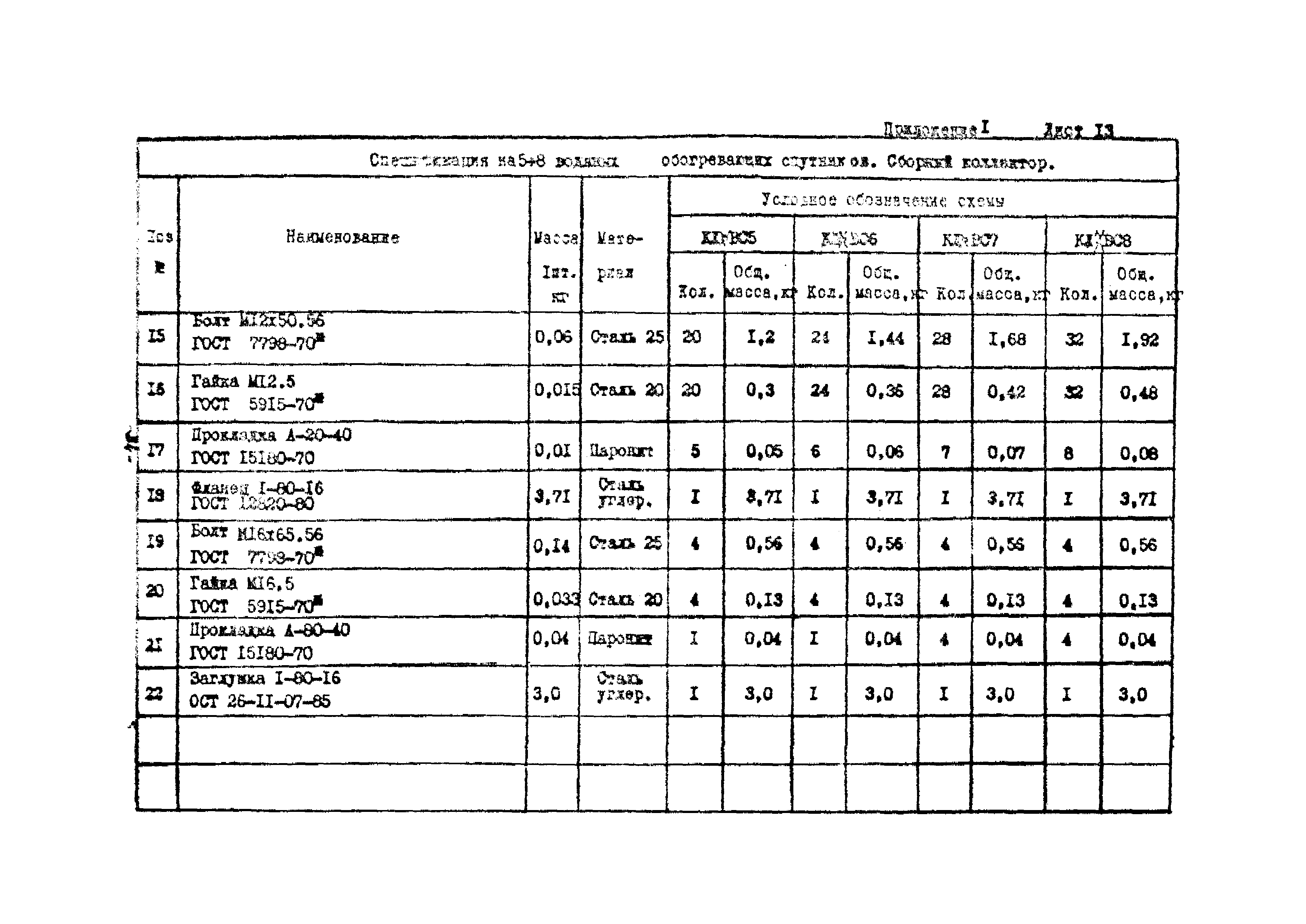 РМК 11-87