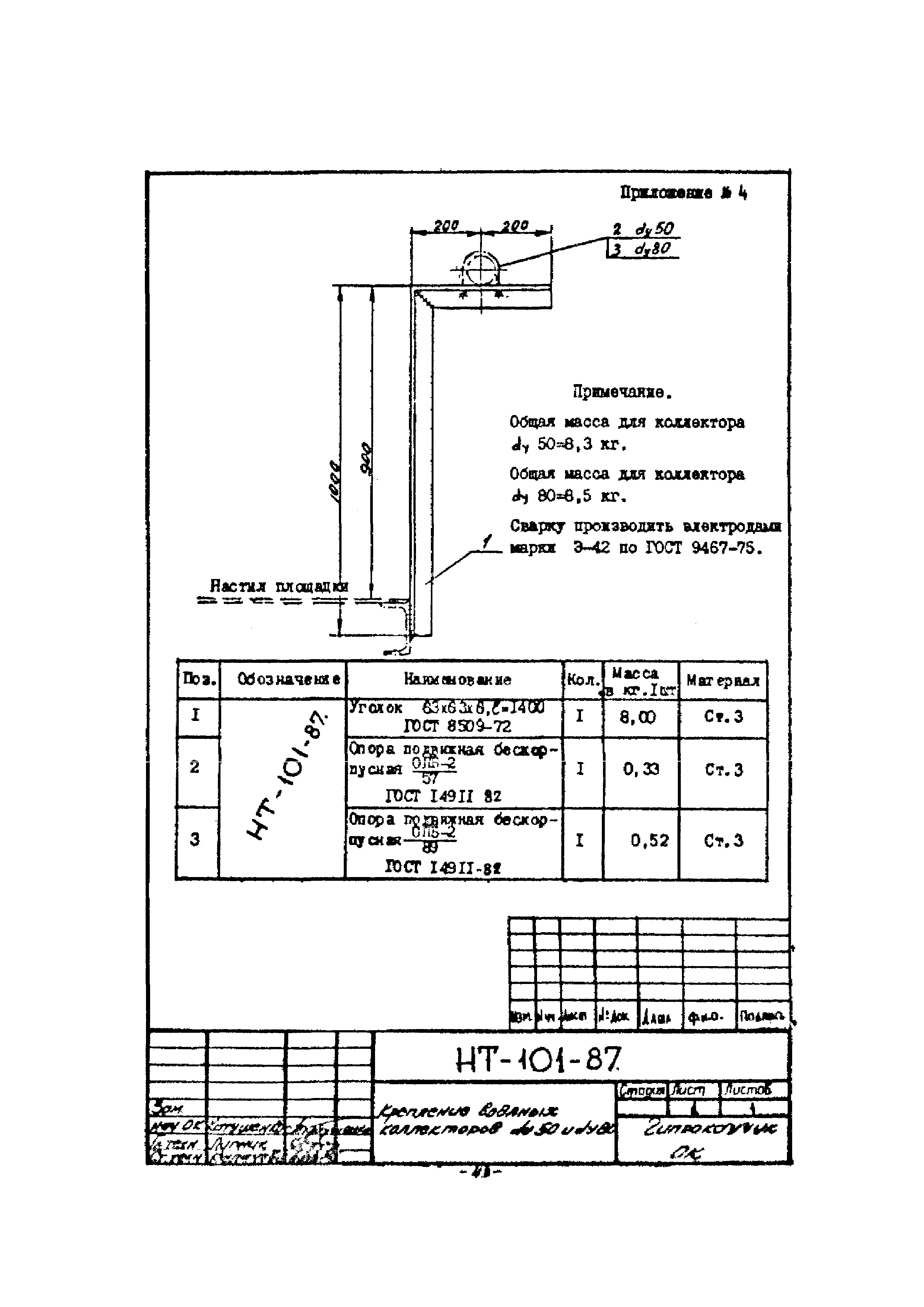 РМК 11-87