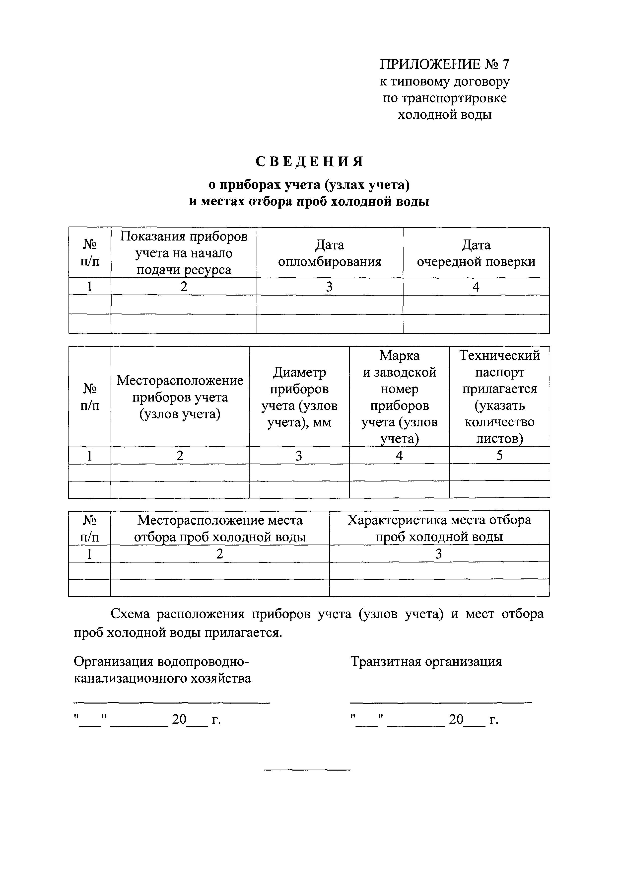 Постановление 645