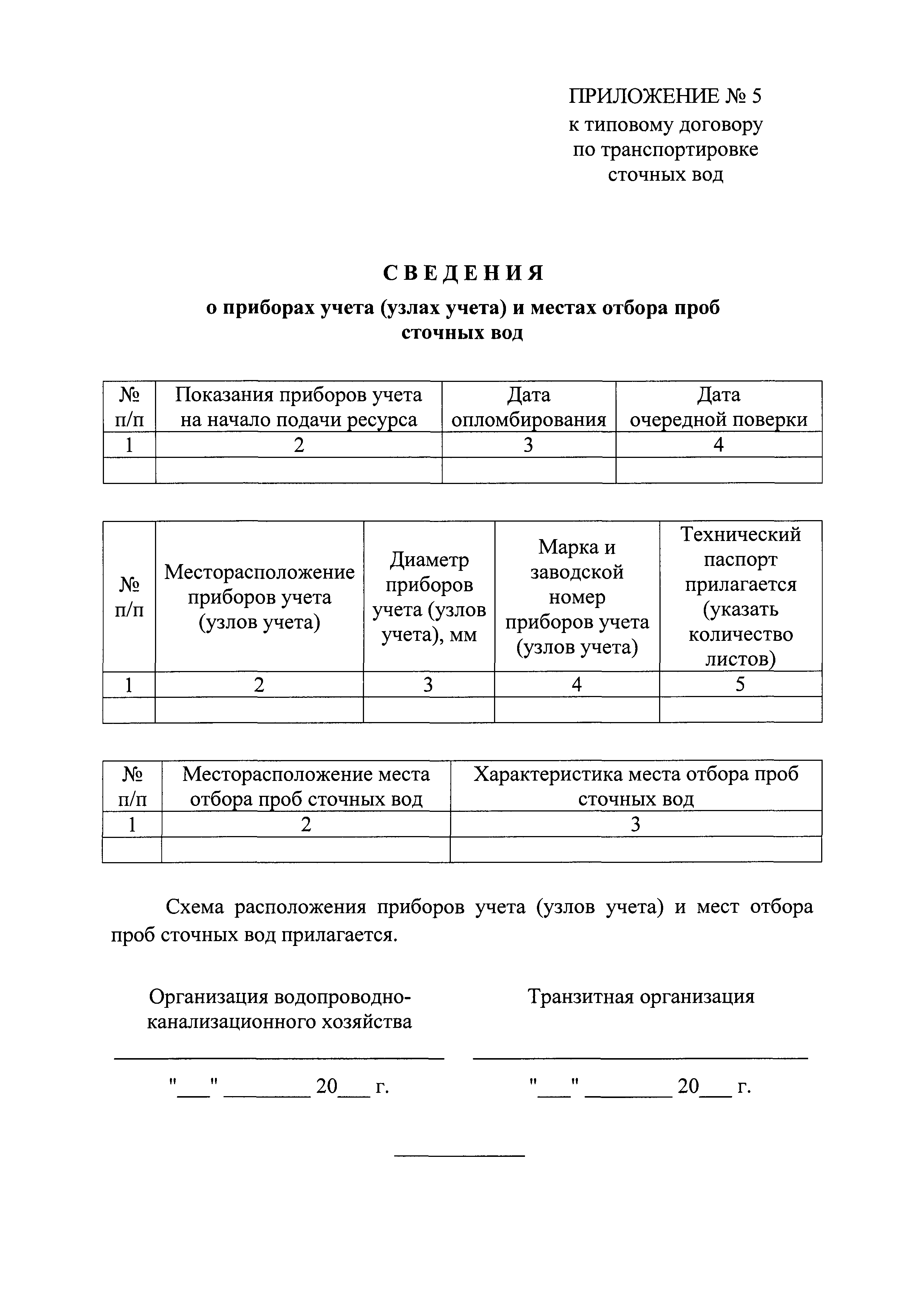 Постановление 645