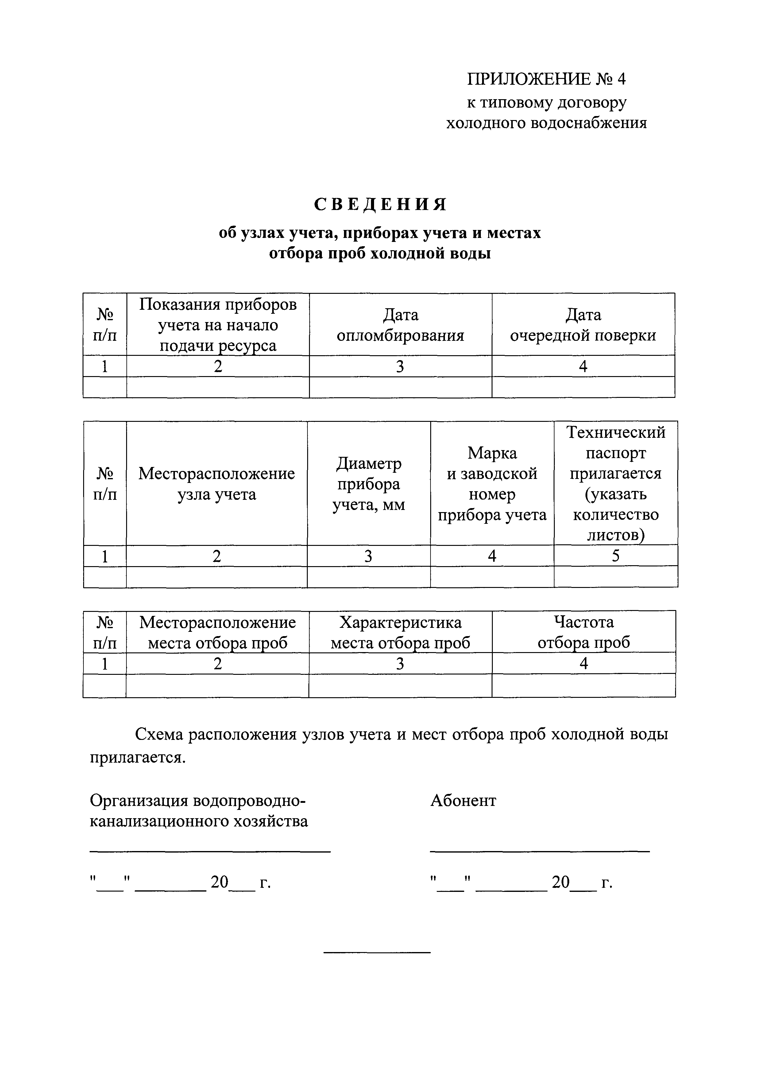 Постановление 645