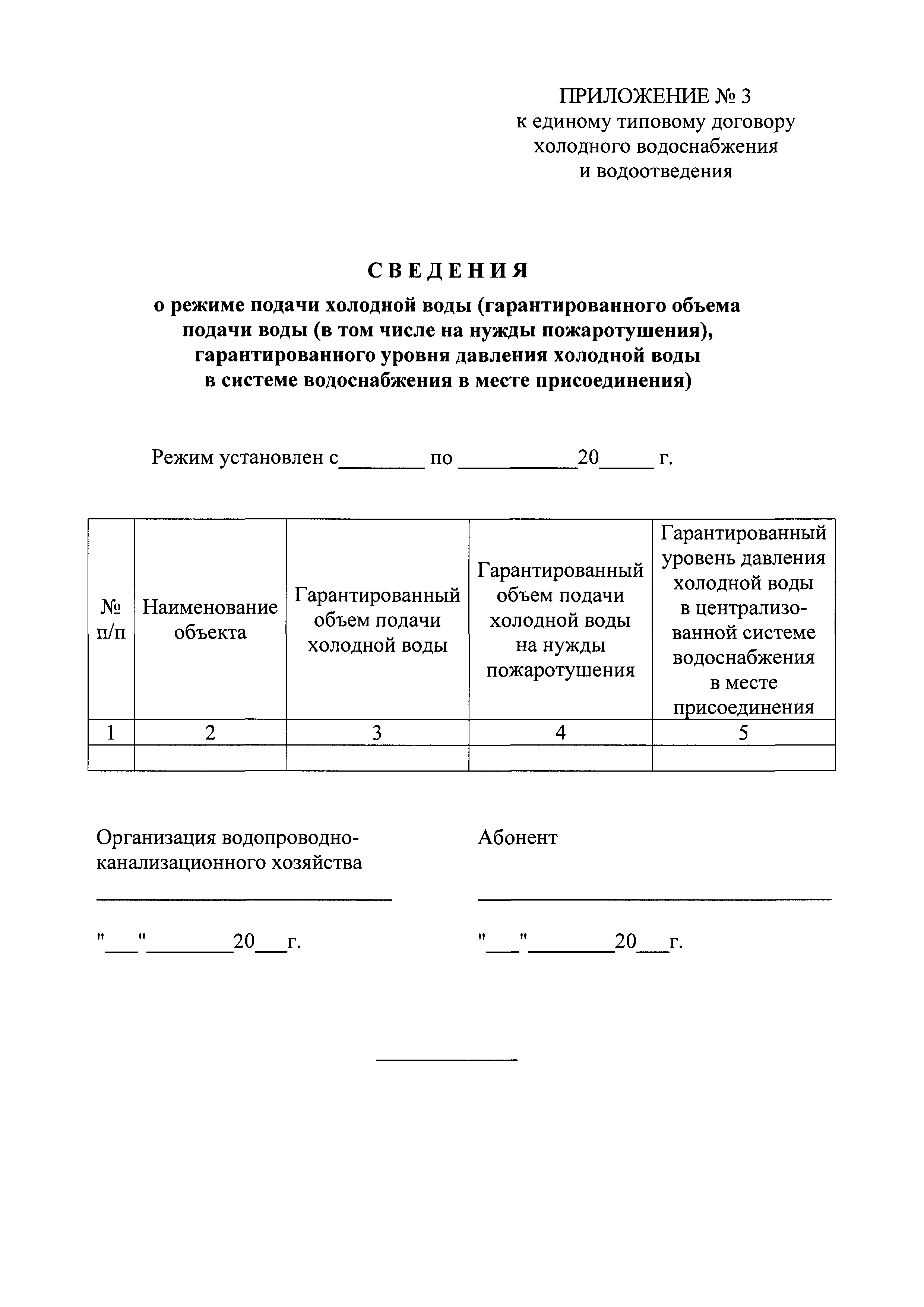 Постановление 645