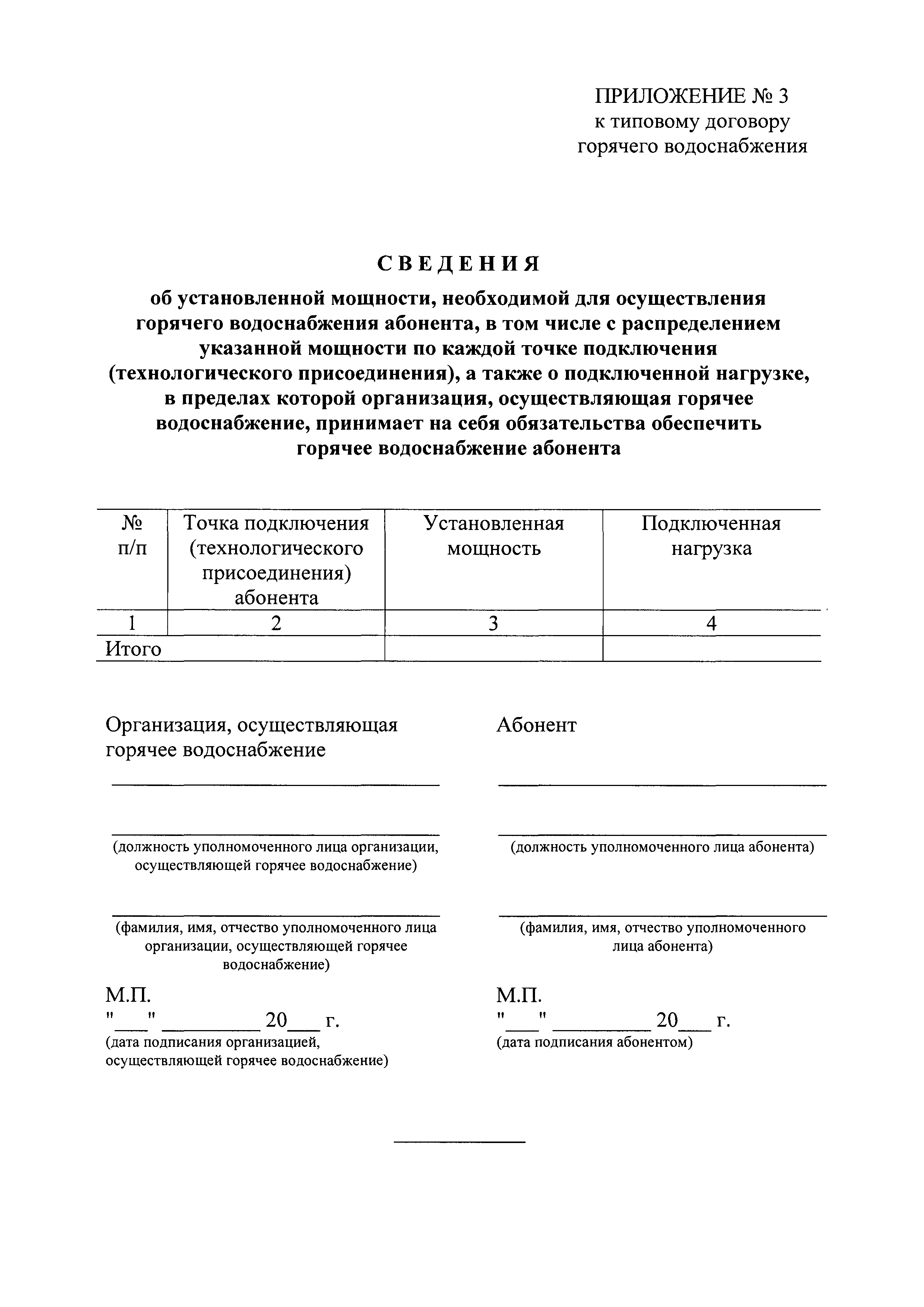 Постановление 643