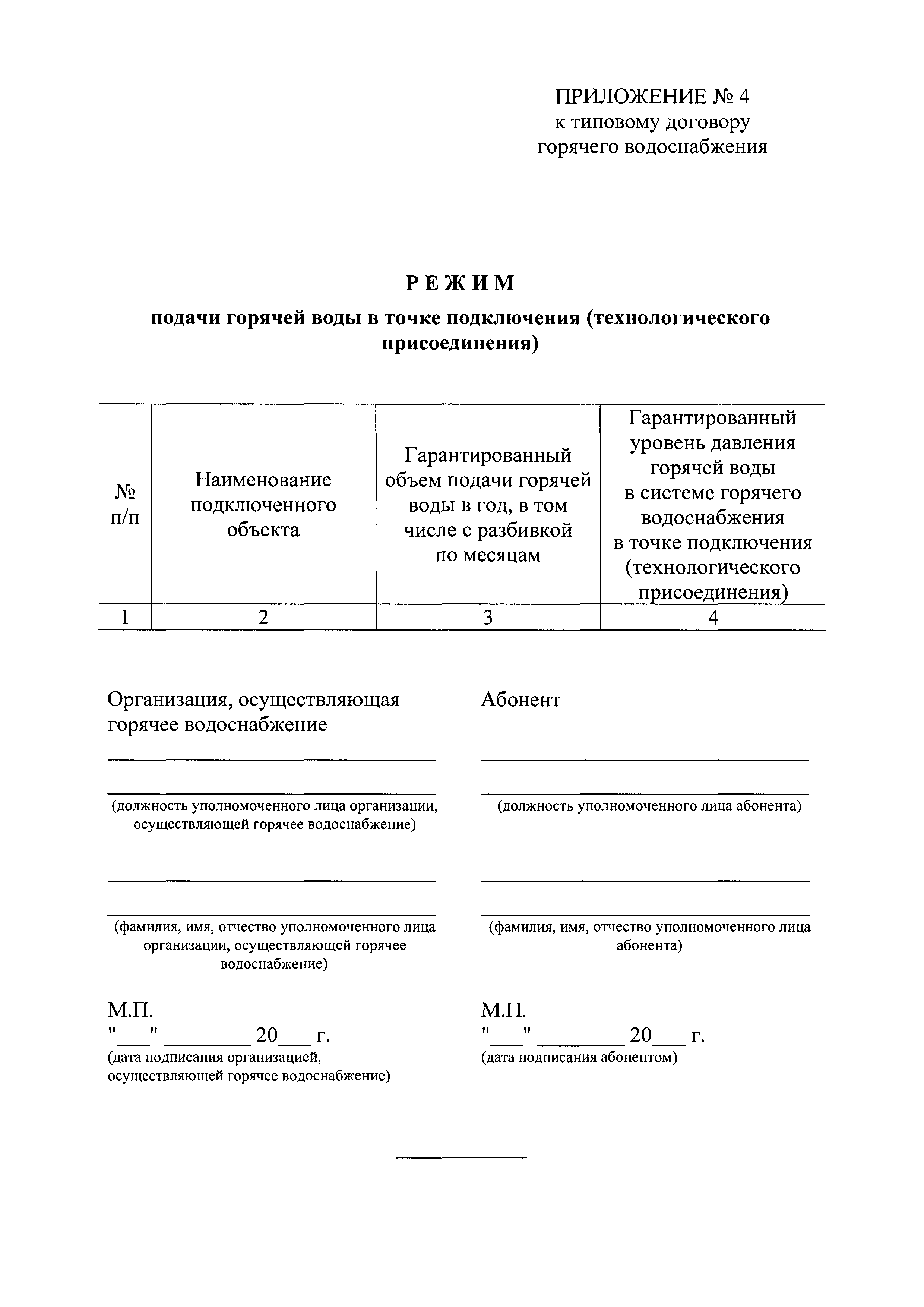 Постановление 643