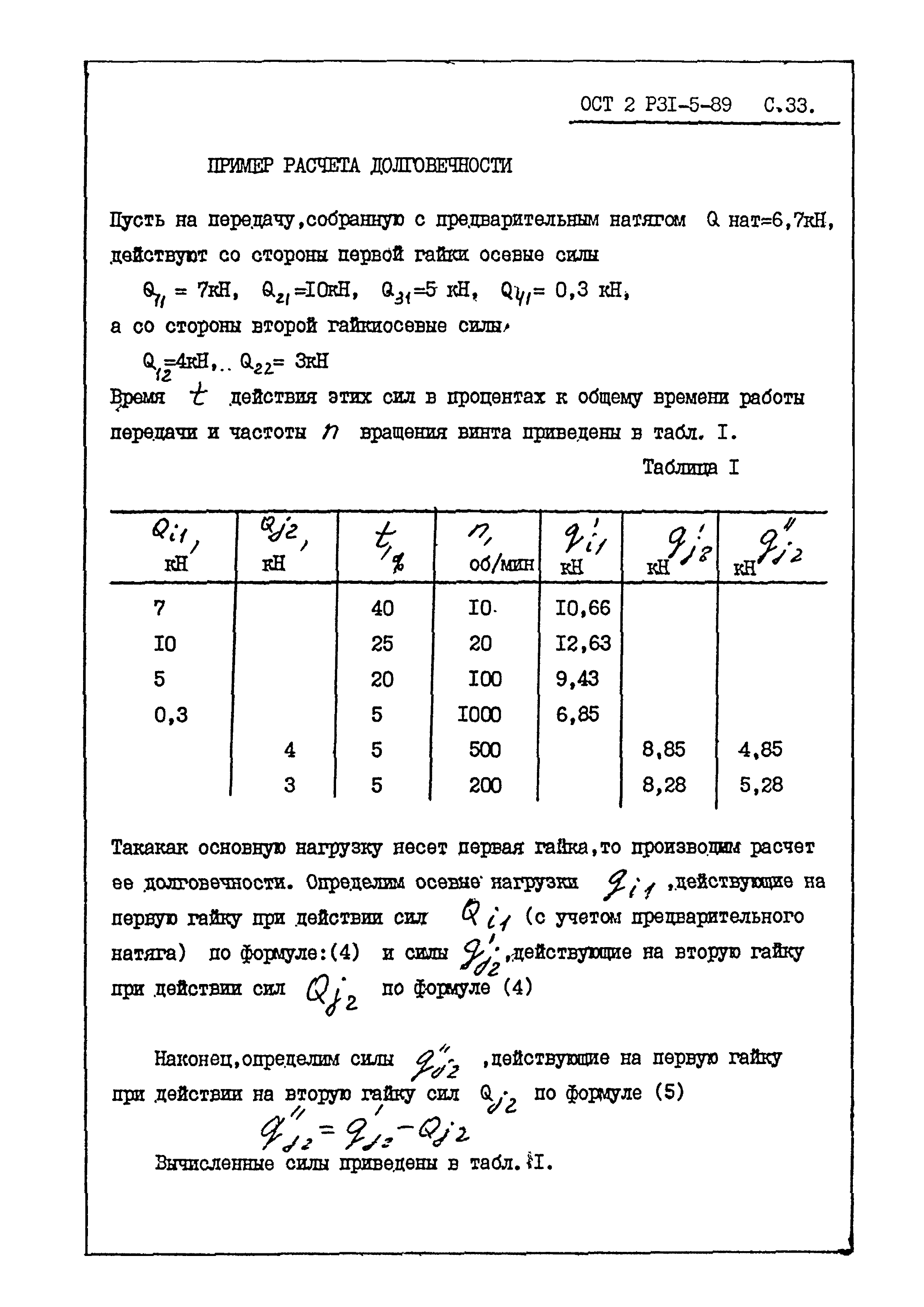 ОСТ 2 Р31-5-89