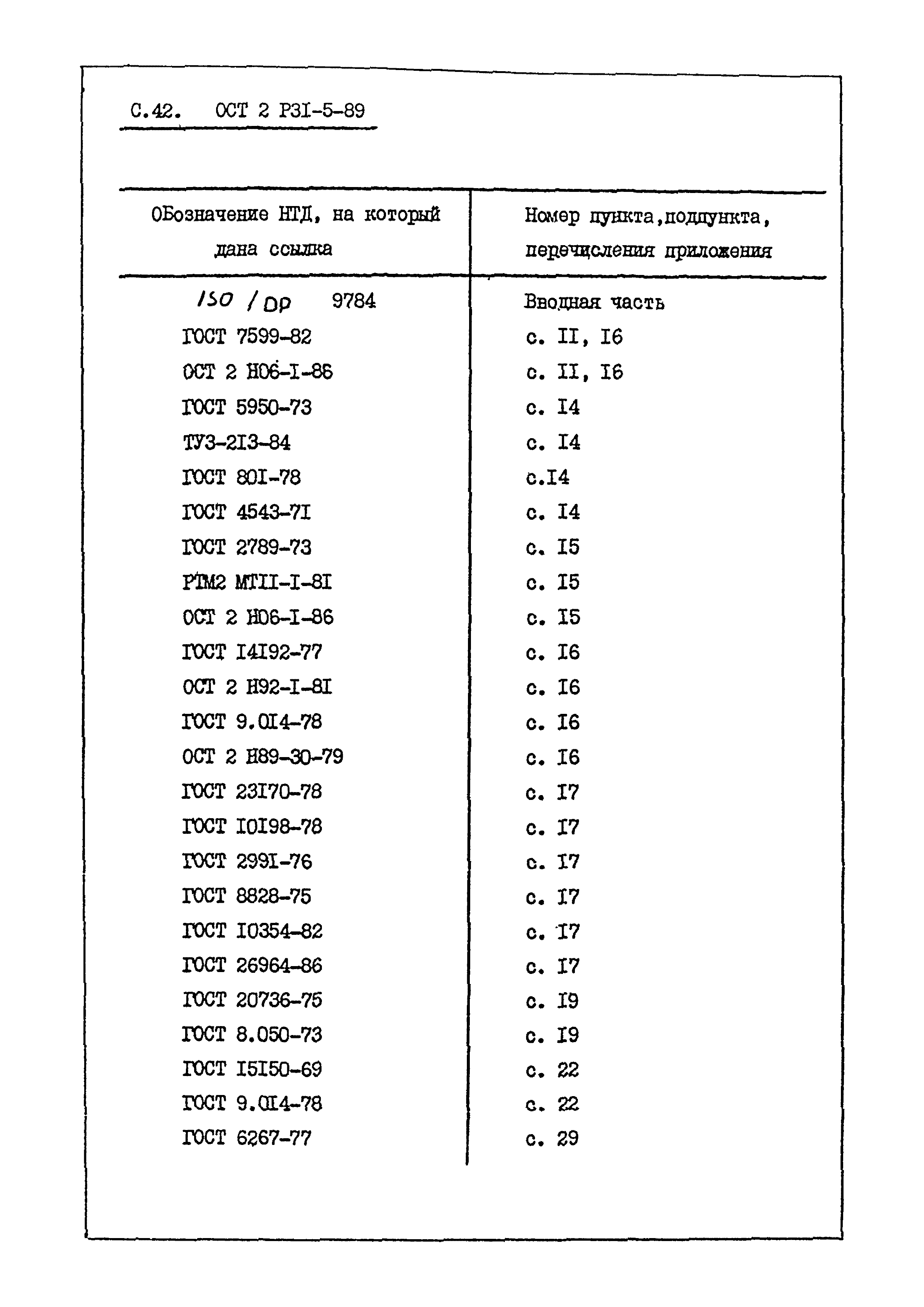 ОСТ 2 Р31-5-89