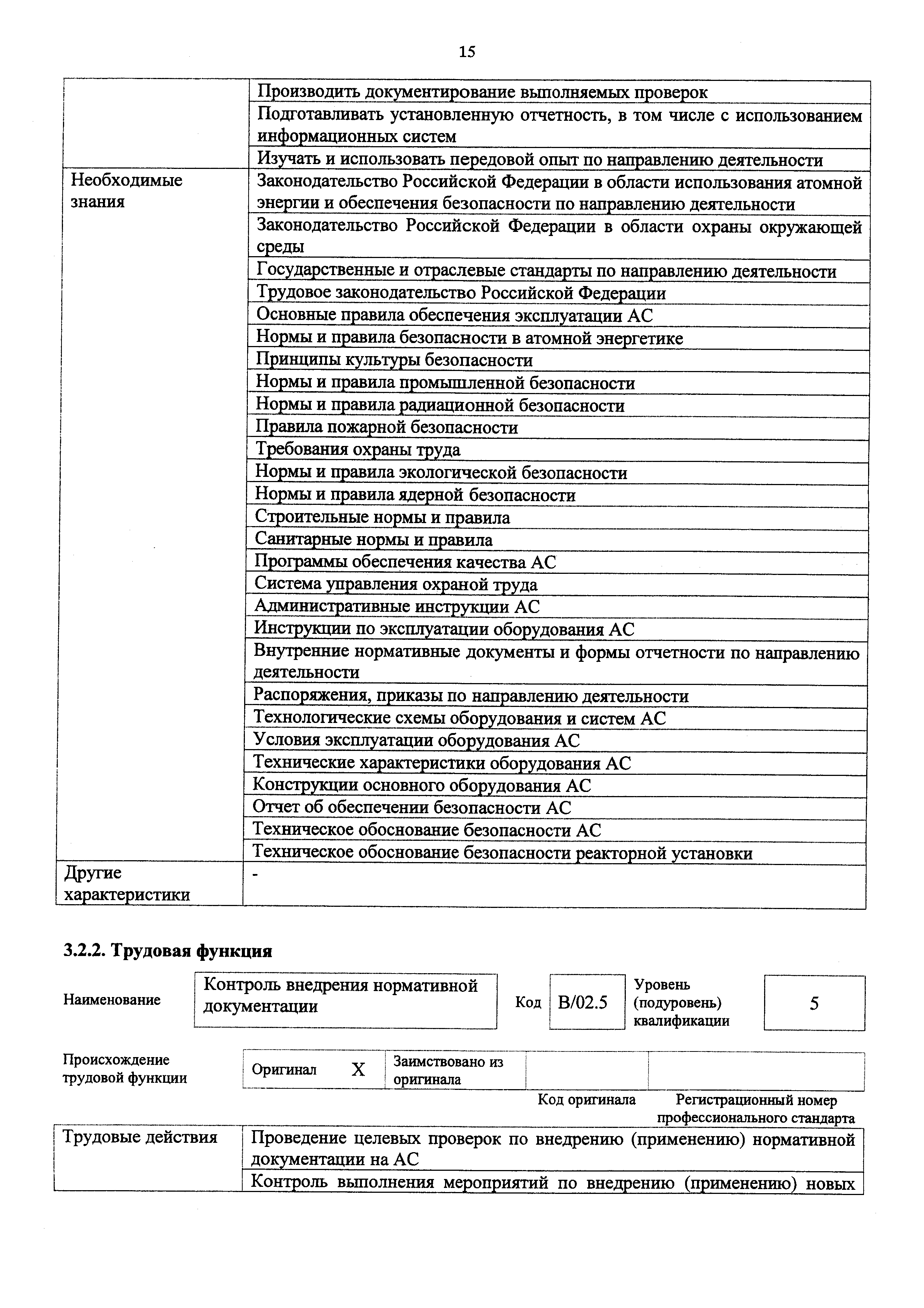 Приказ 1127н