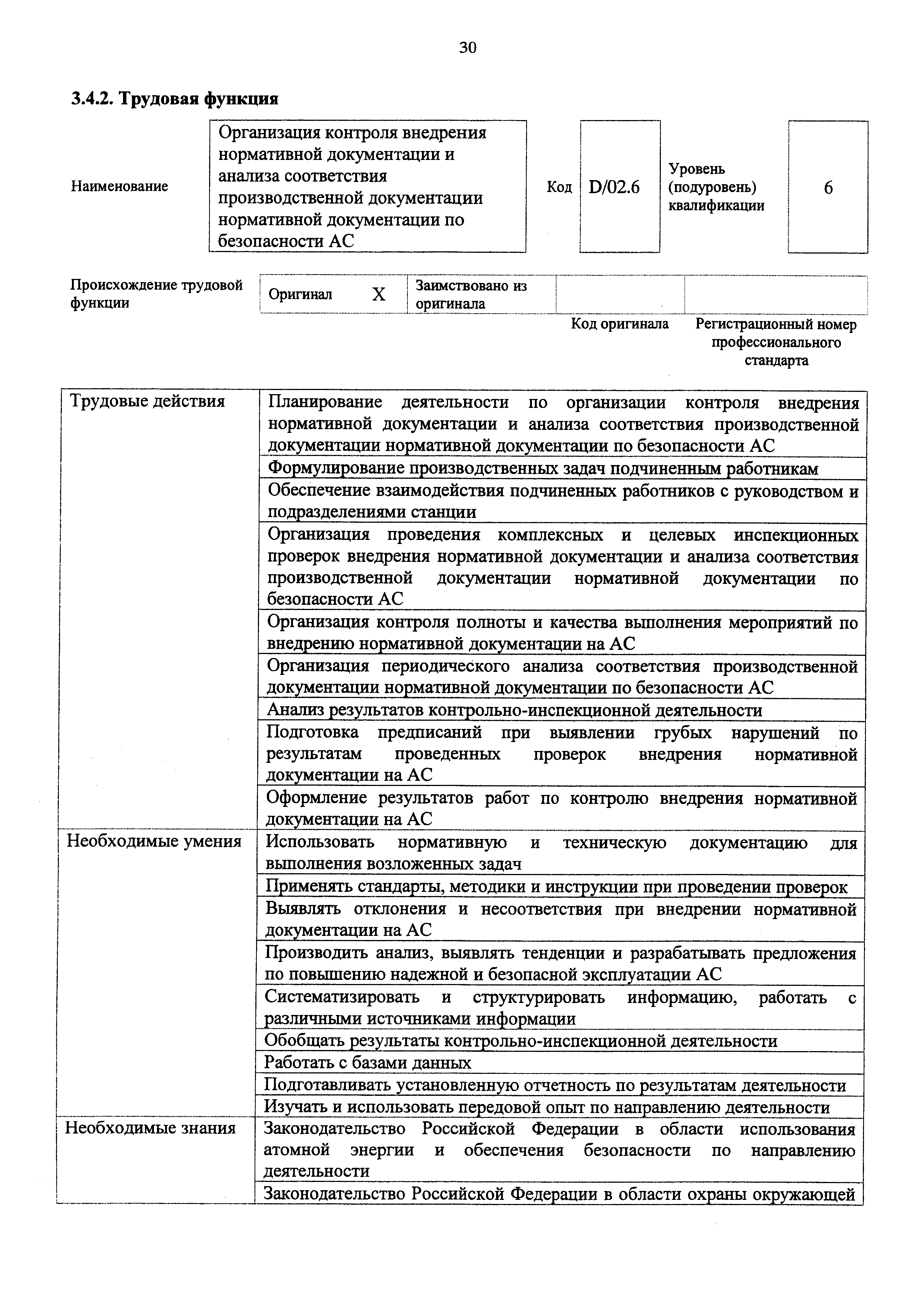 Приказ 1127н