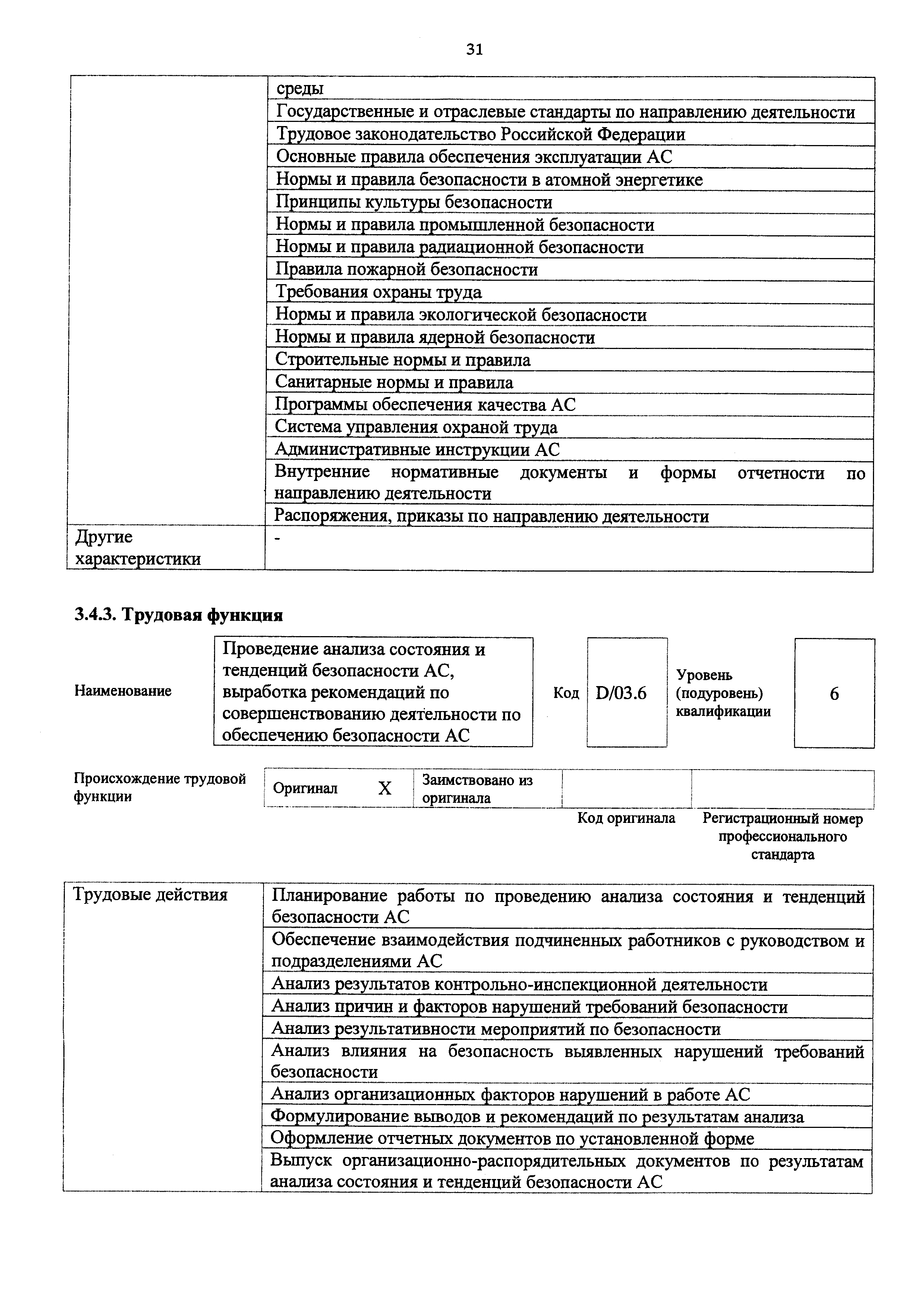 Приказ 1127н