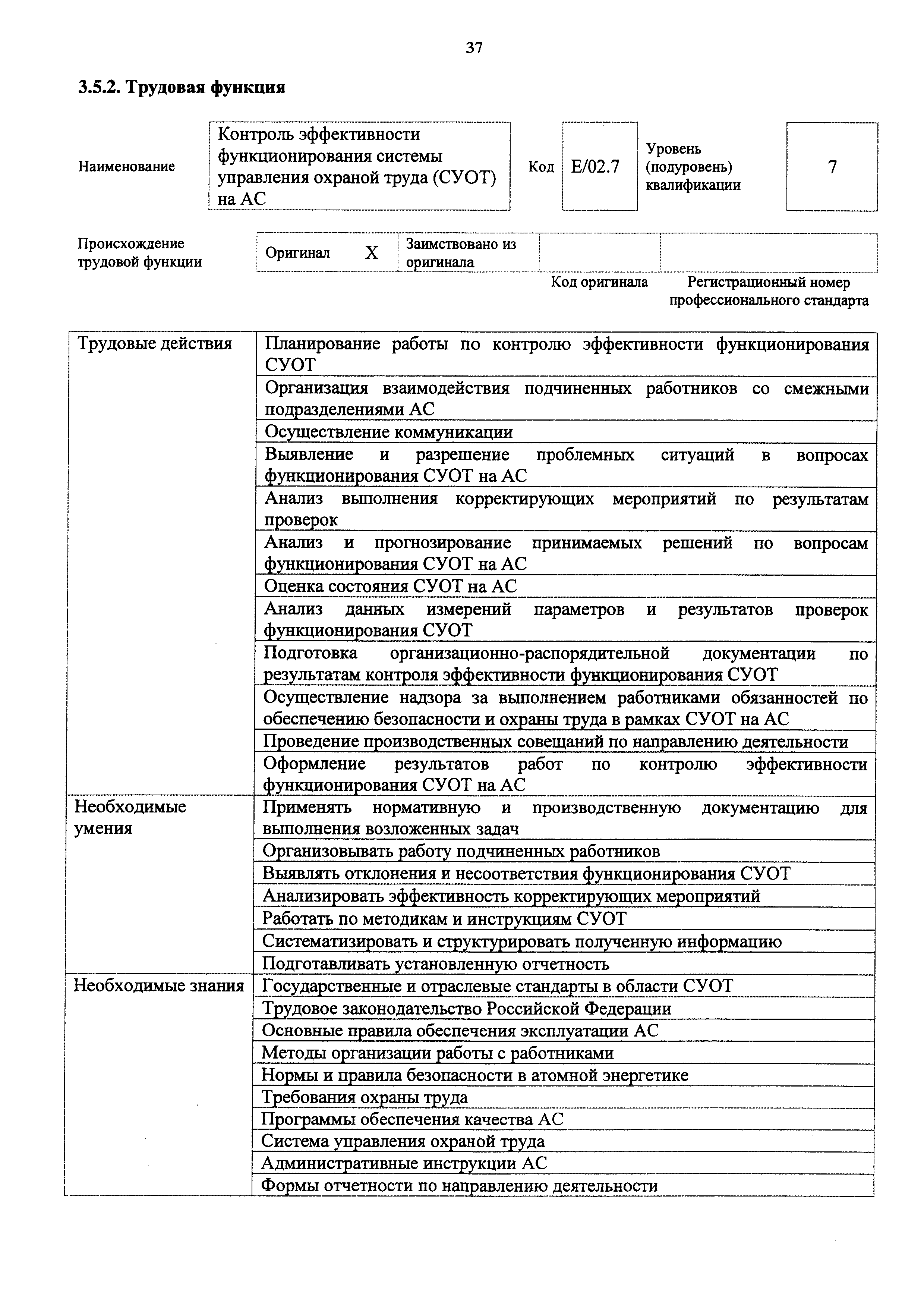 Приказ 1127н
