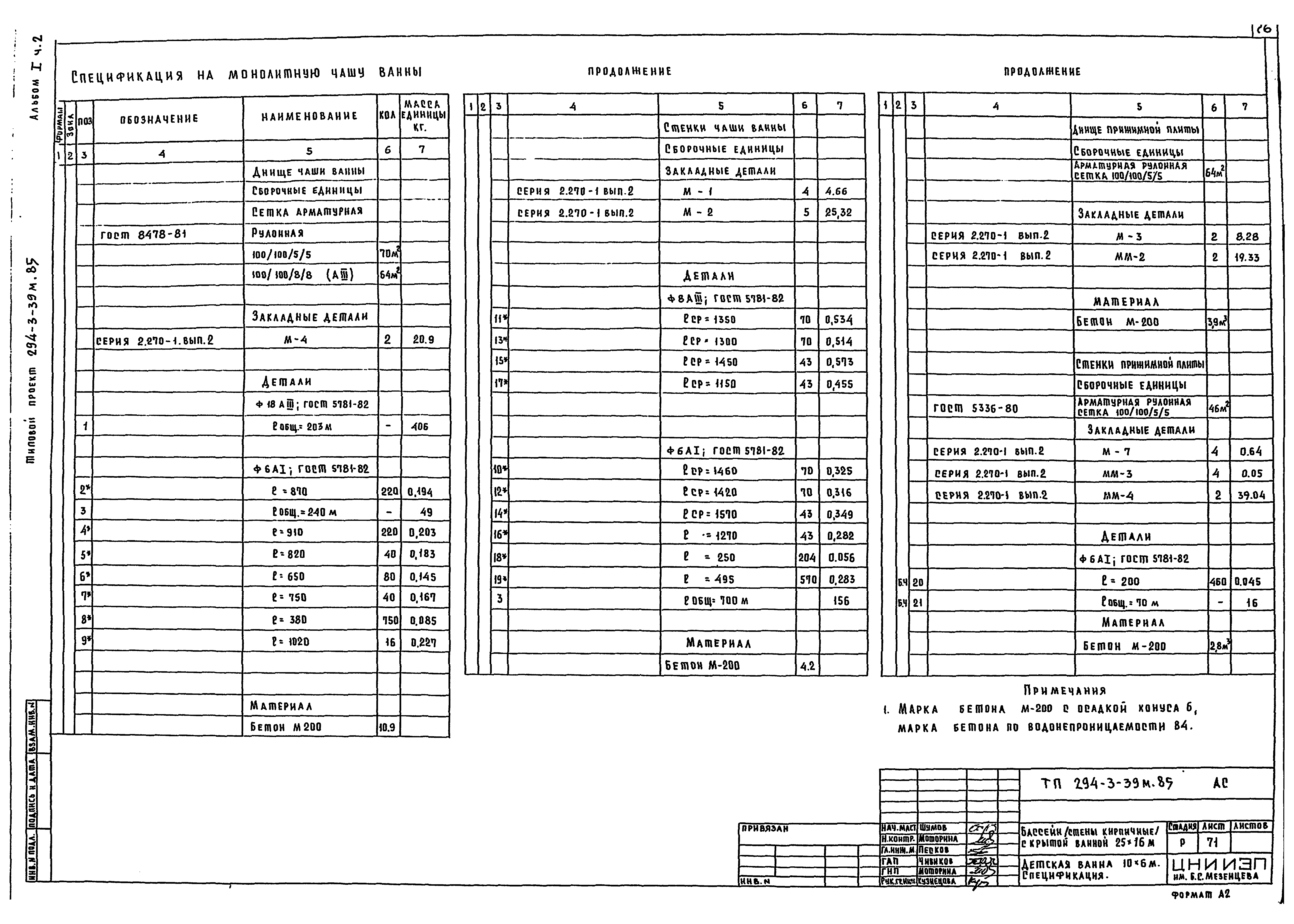 Типовой проект 294-3-39м.85