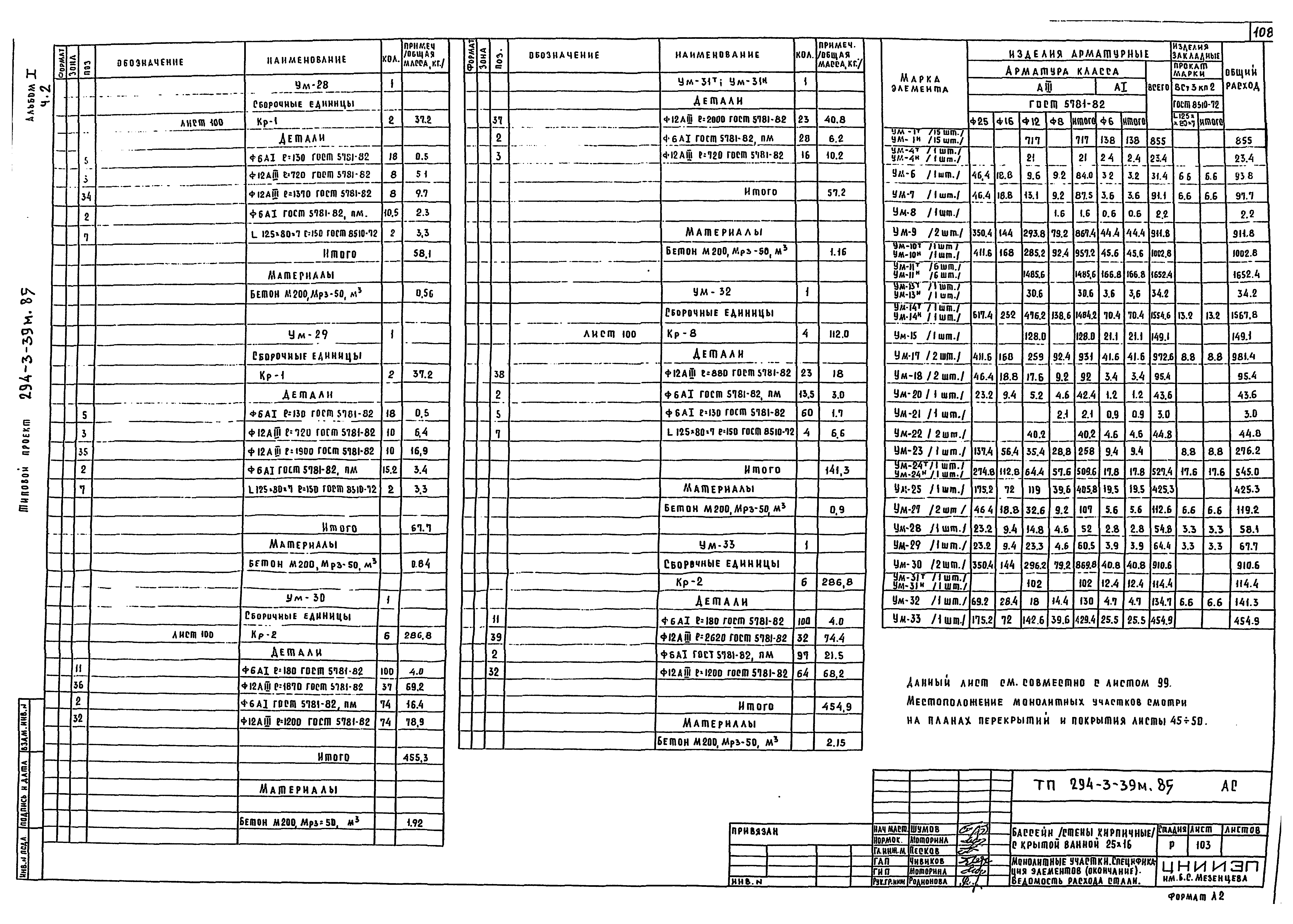 Типовой проект 294-3-39м.85