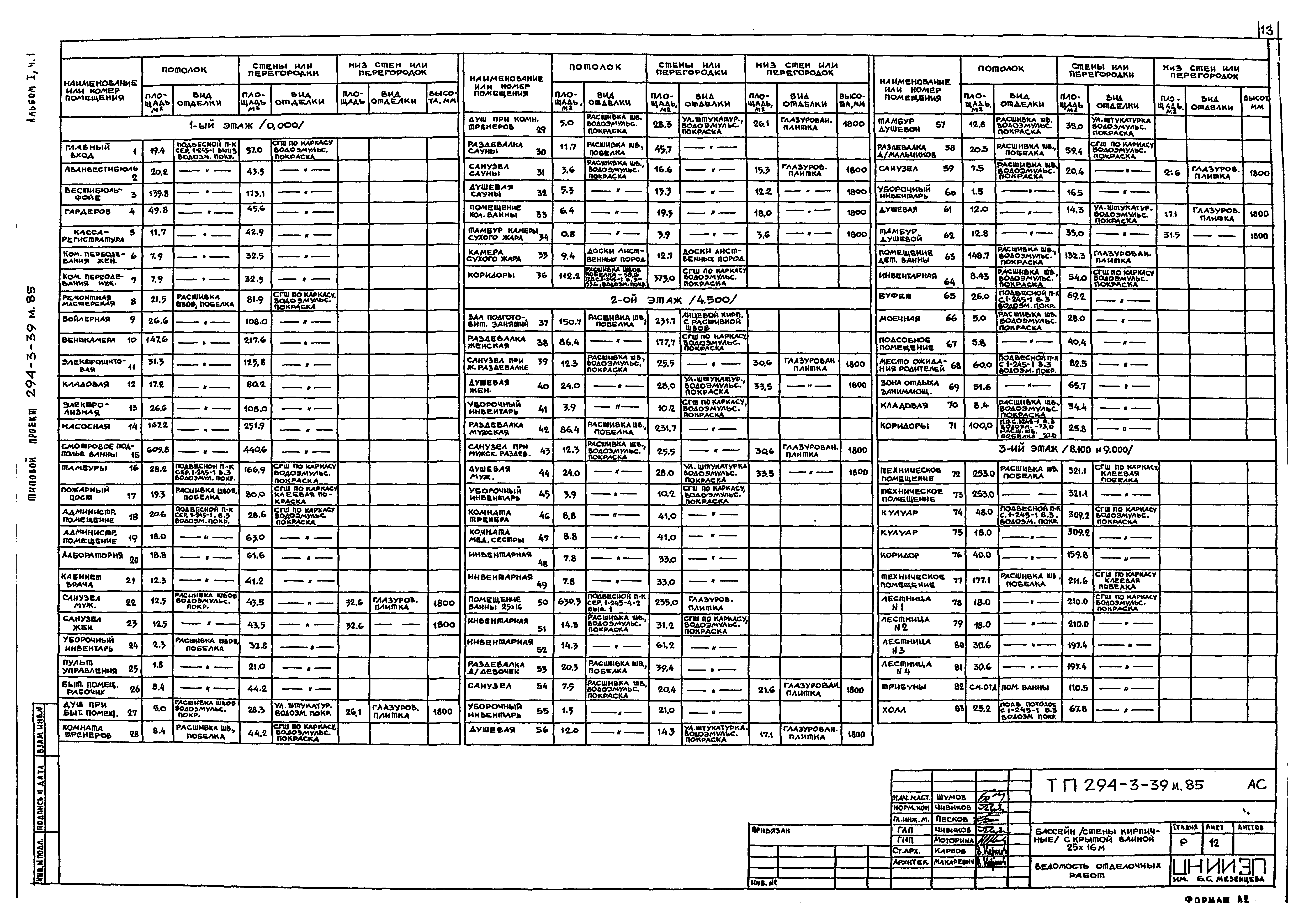 Типовой проект 294-3-39м.85