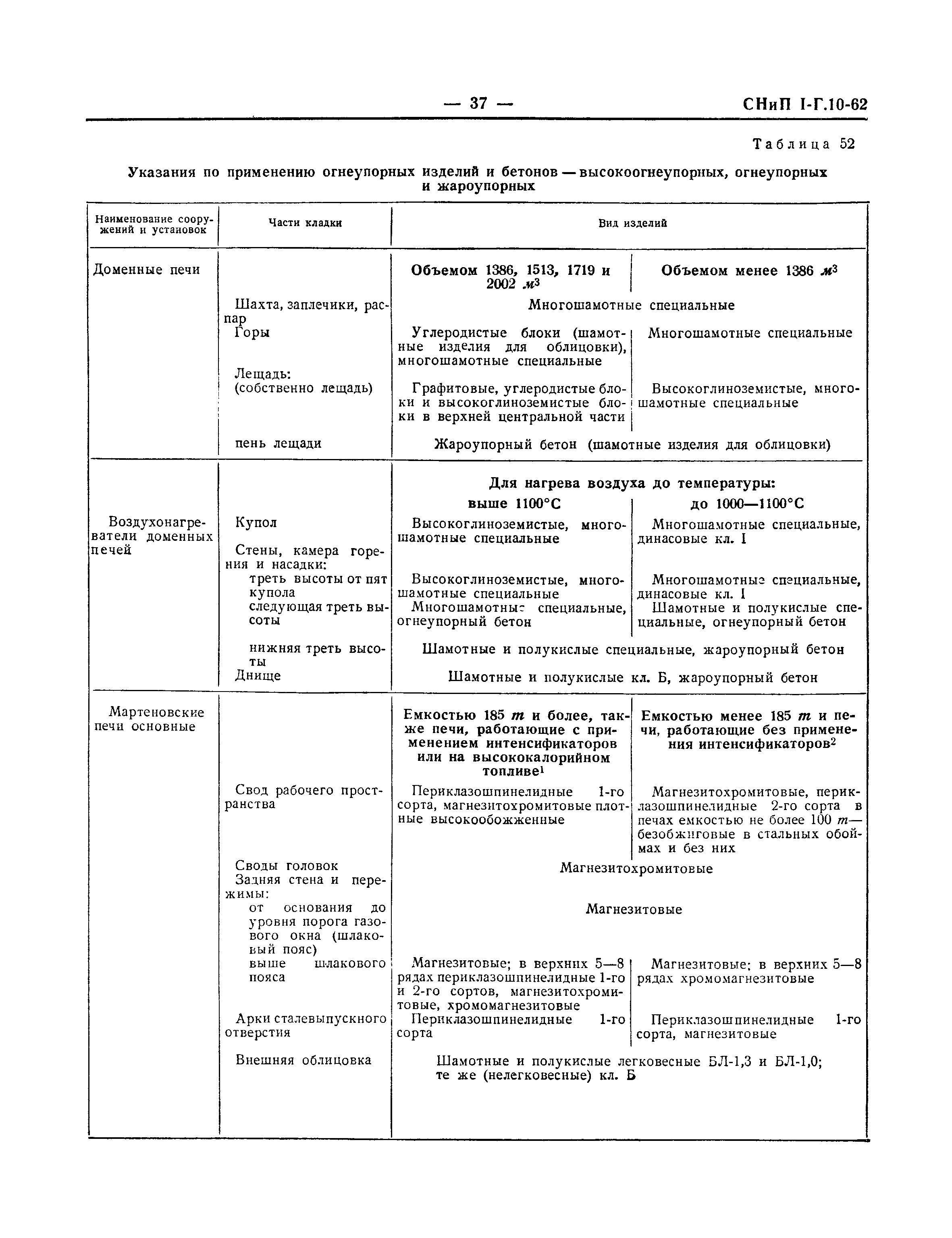 СНиП I-Г.10-62