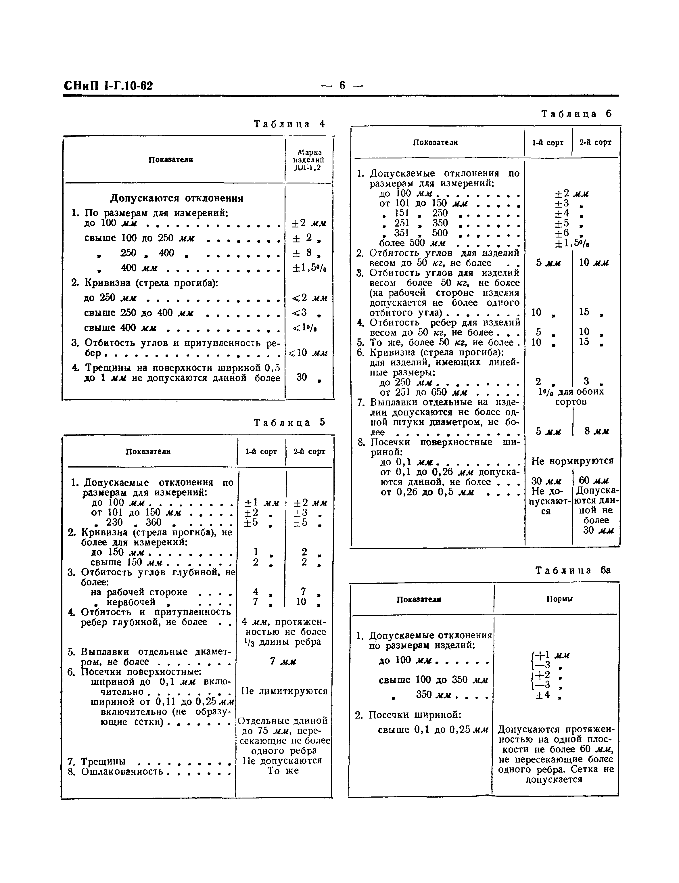 СНиП I-Г.10-62