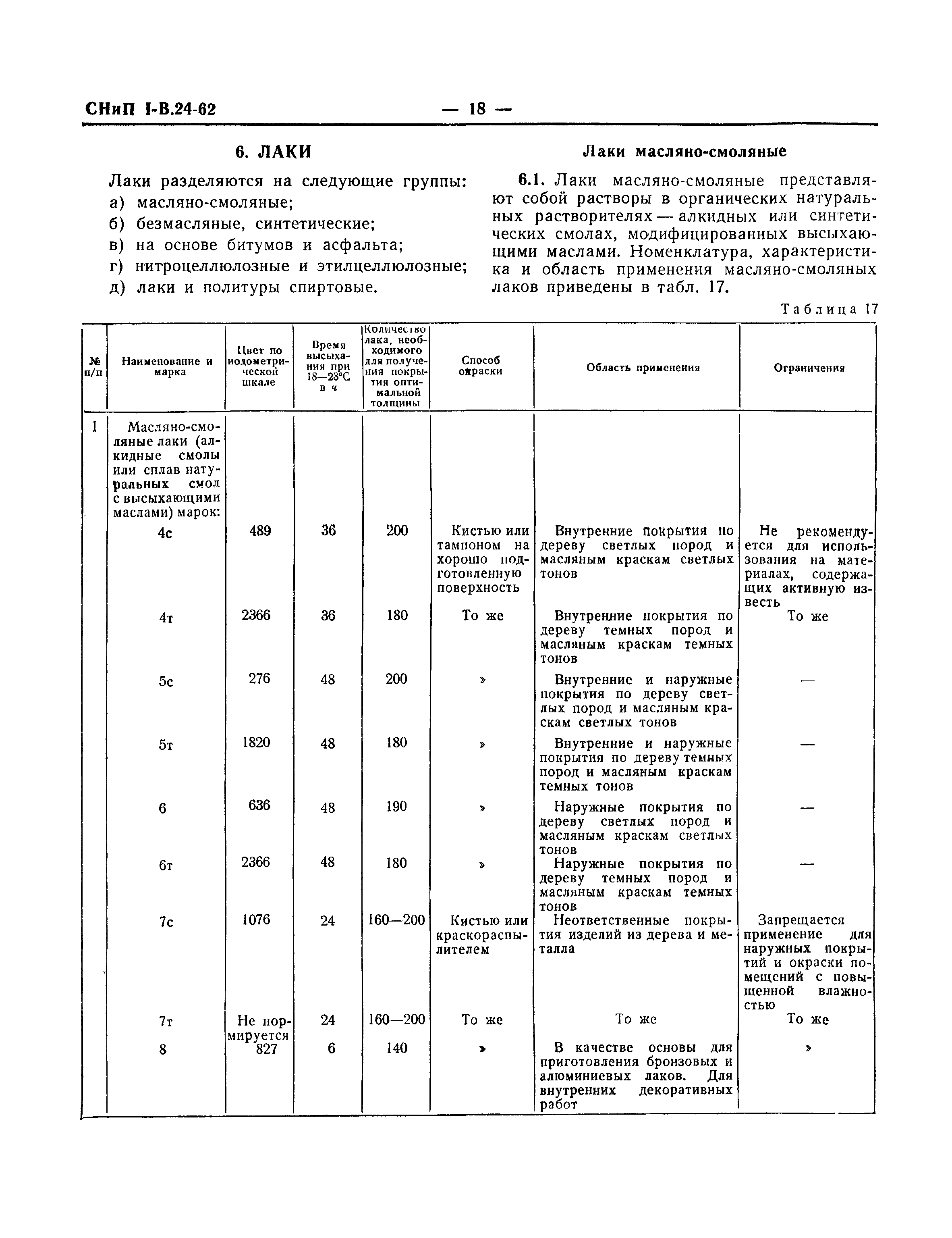 СНиП I-В.24-62