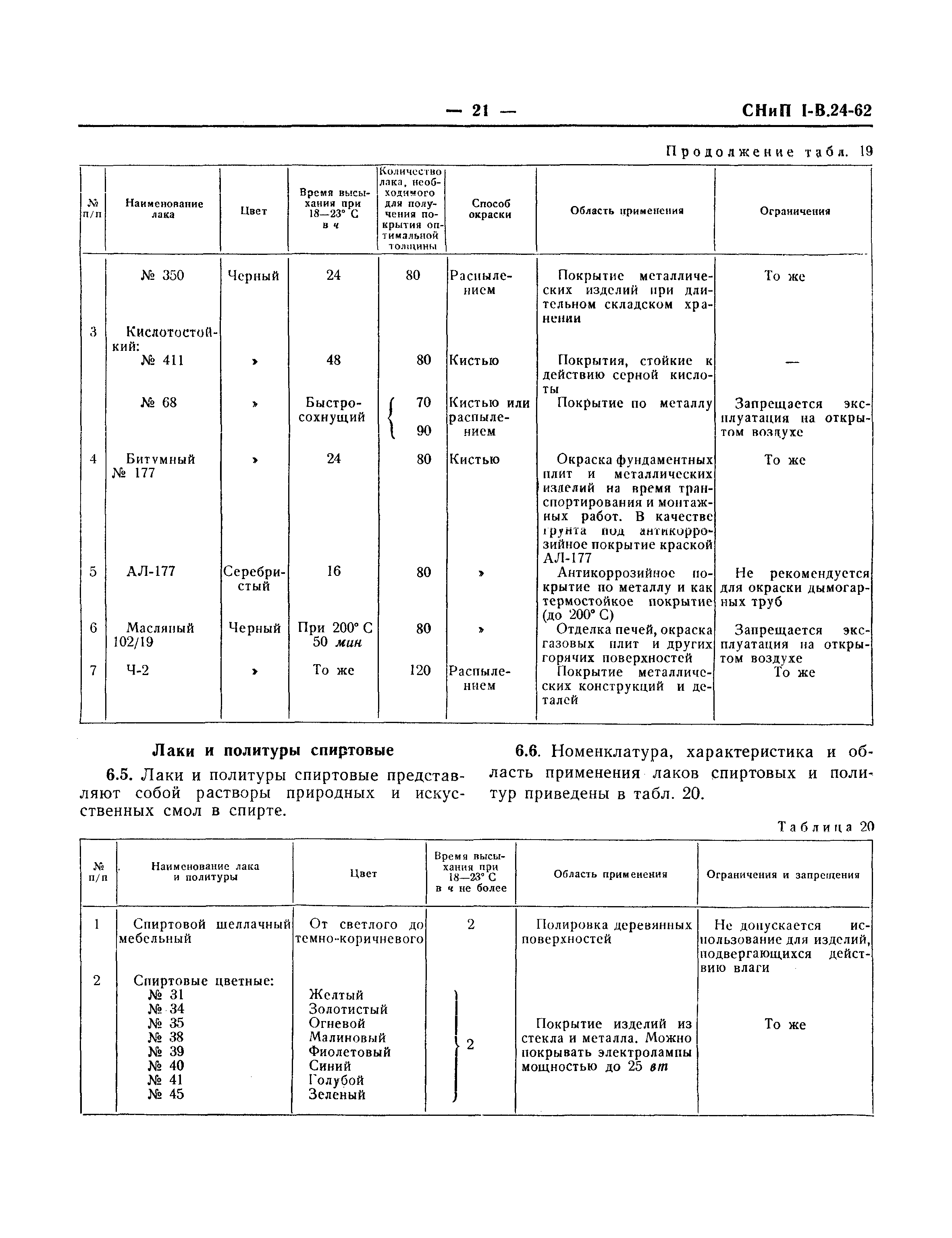 СНиП I-В.24-62