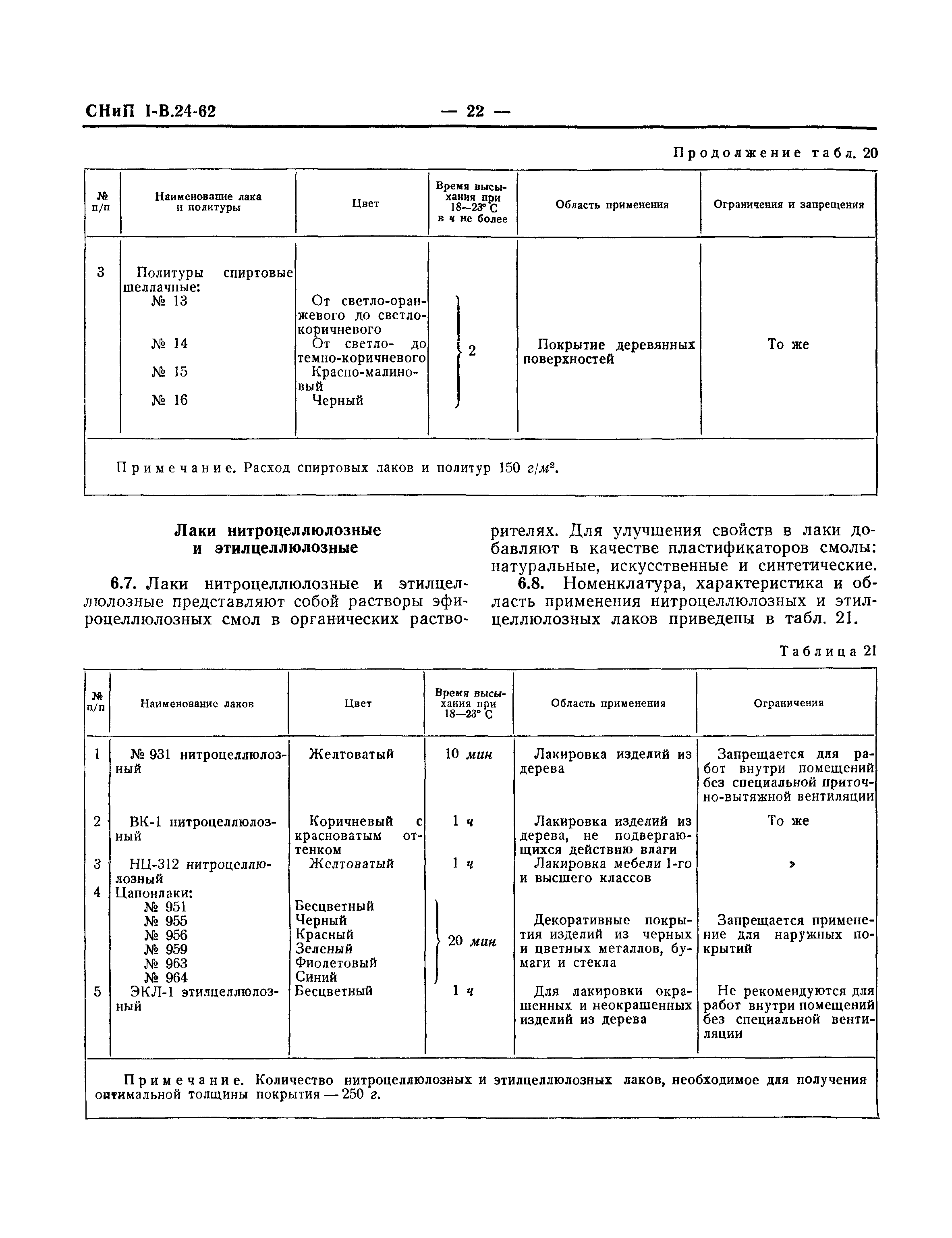 СНиП I-В.24-62