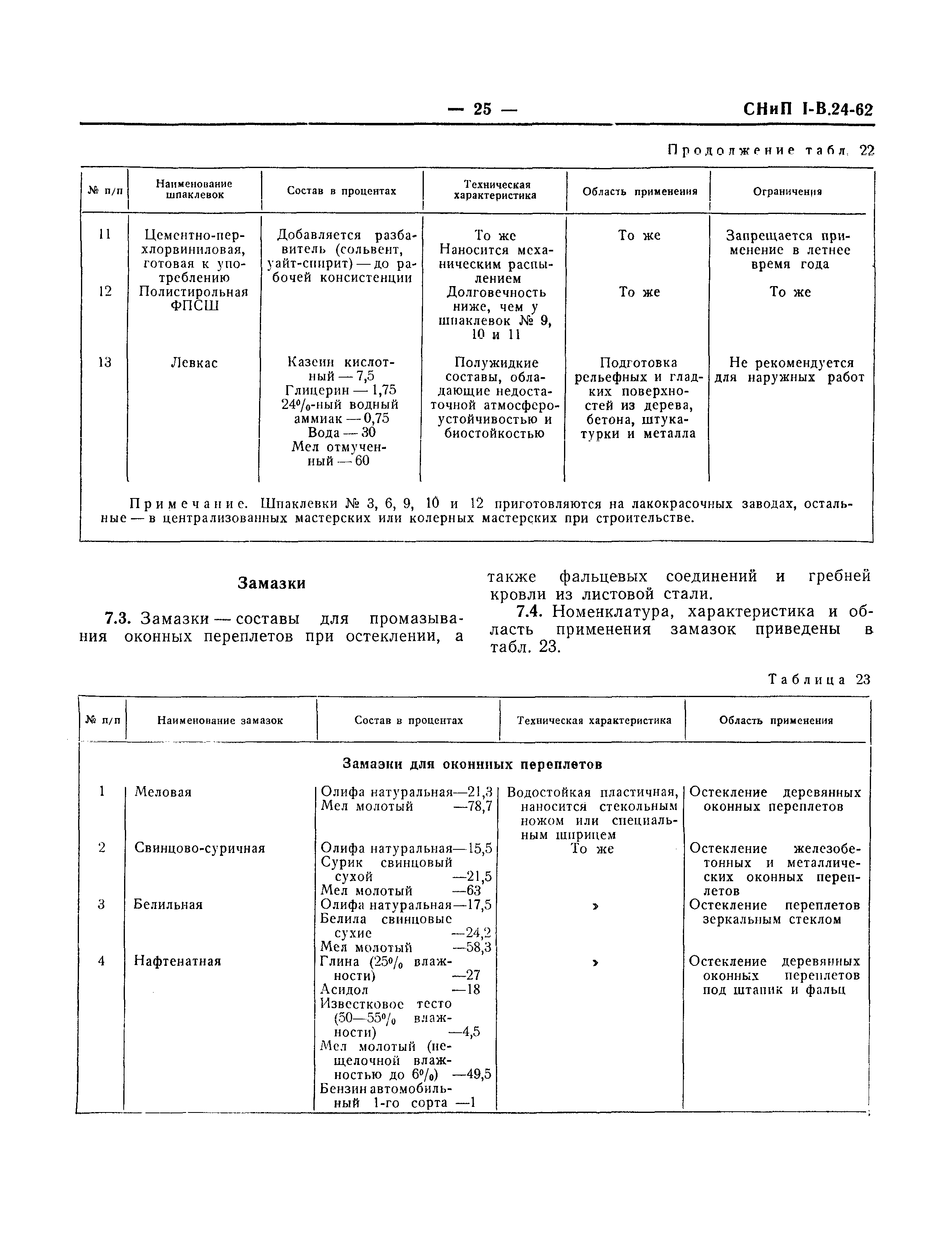 СНиП I-В.24-62