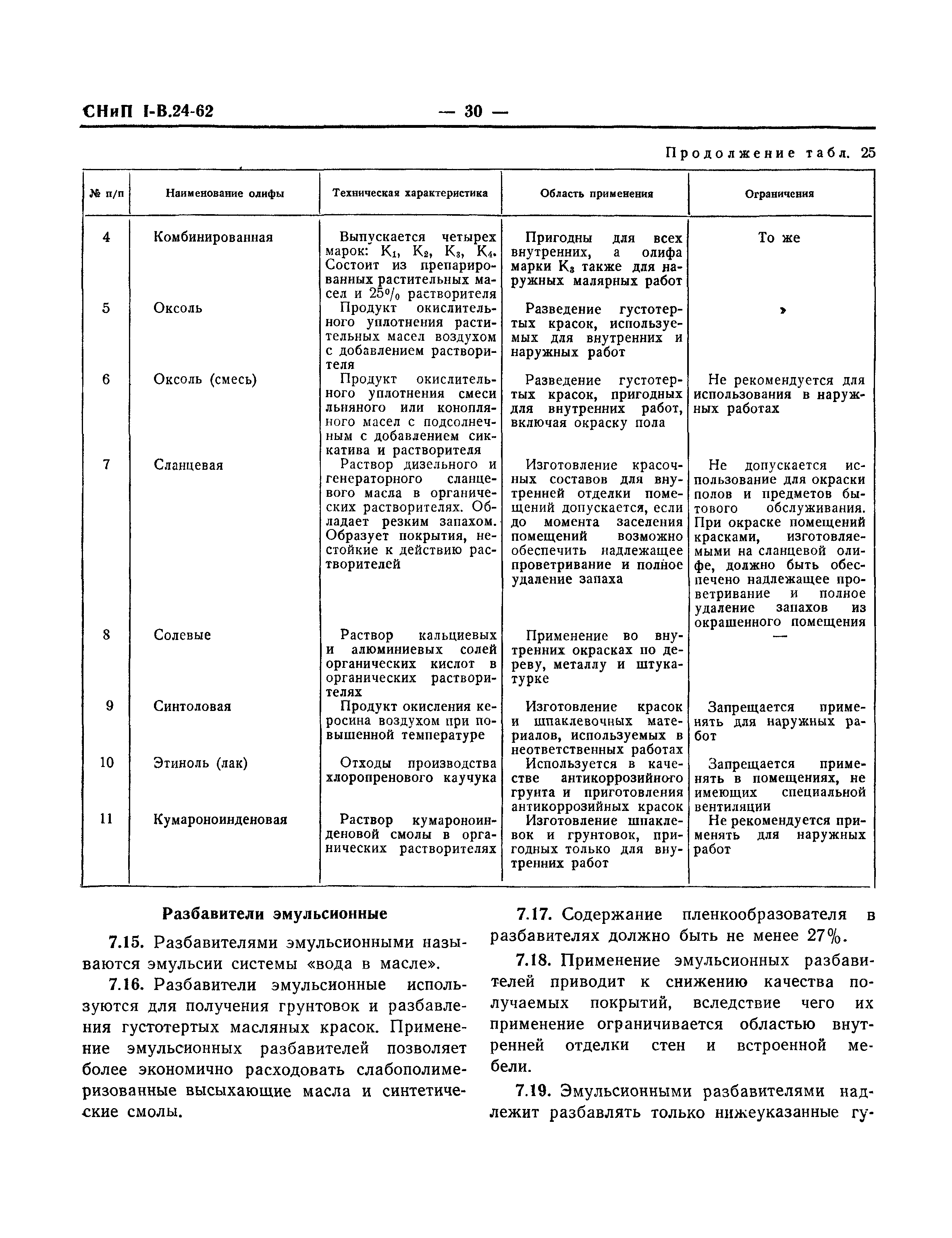 СНиП I-В.24-62