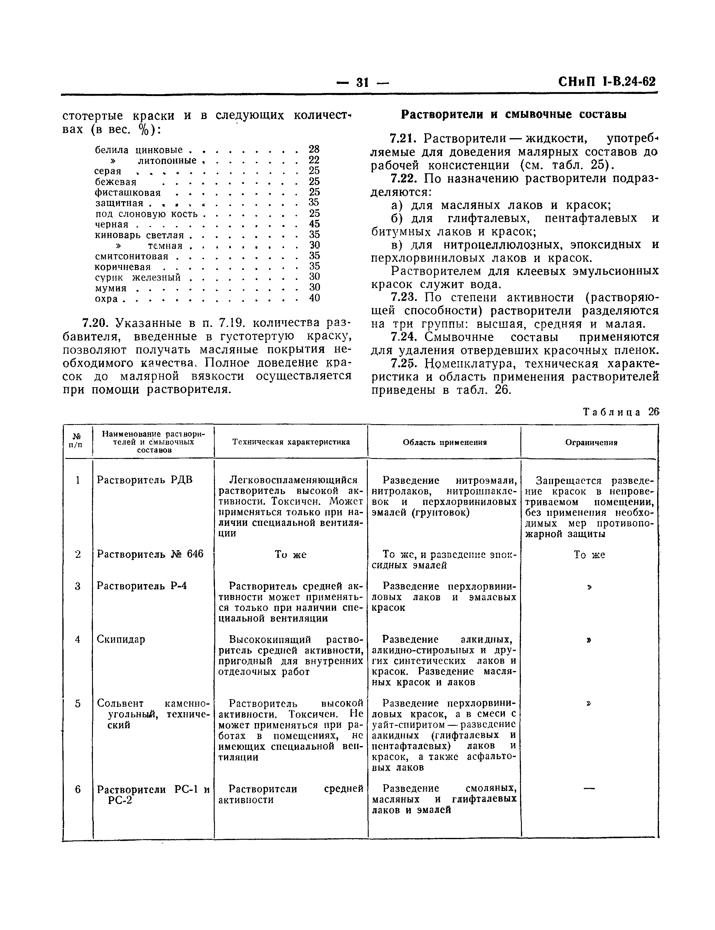 СНиП I-В.24-62