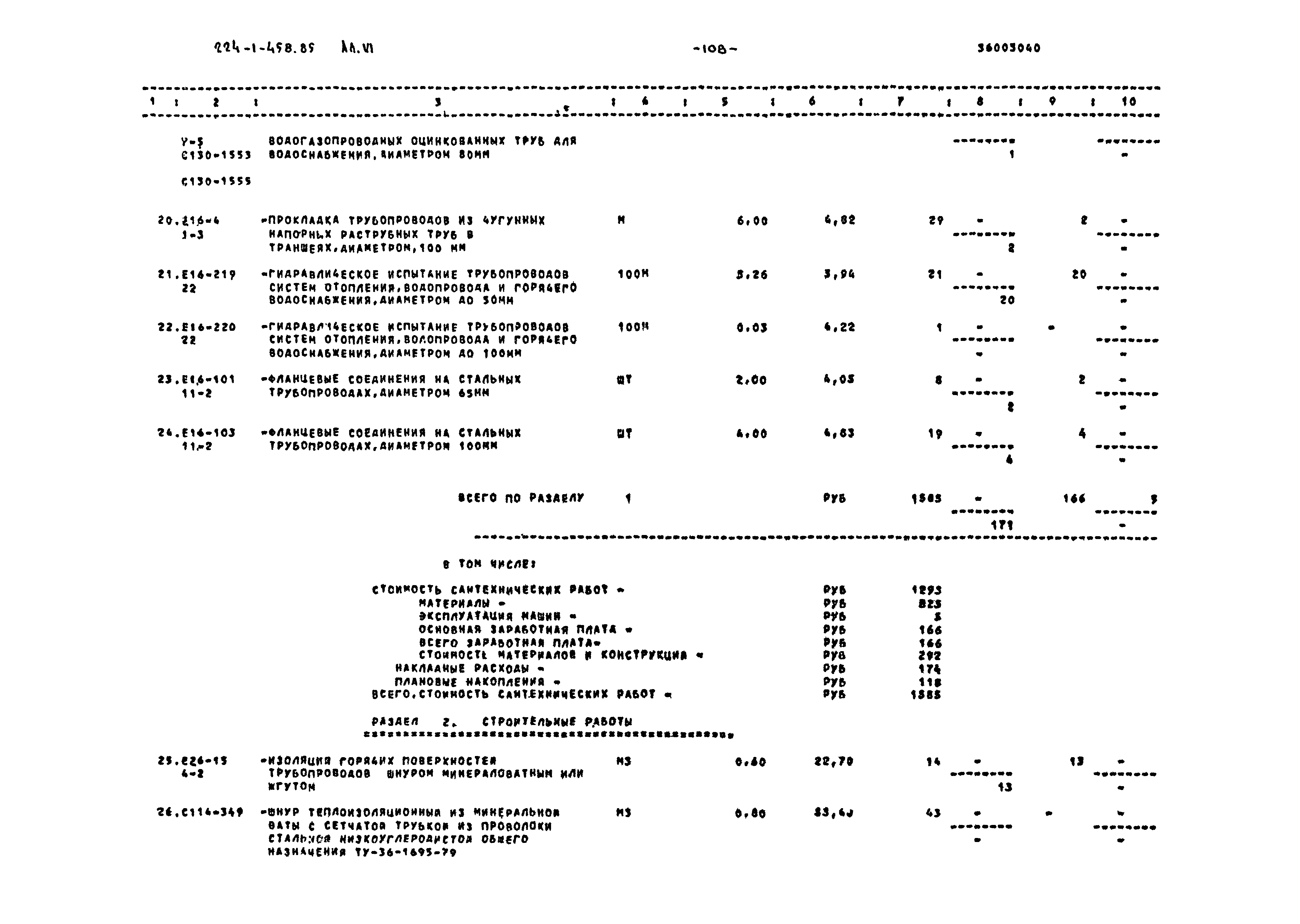 Типовой проект 224-1-458.85