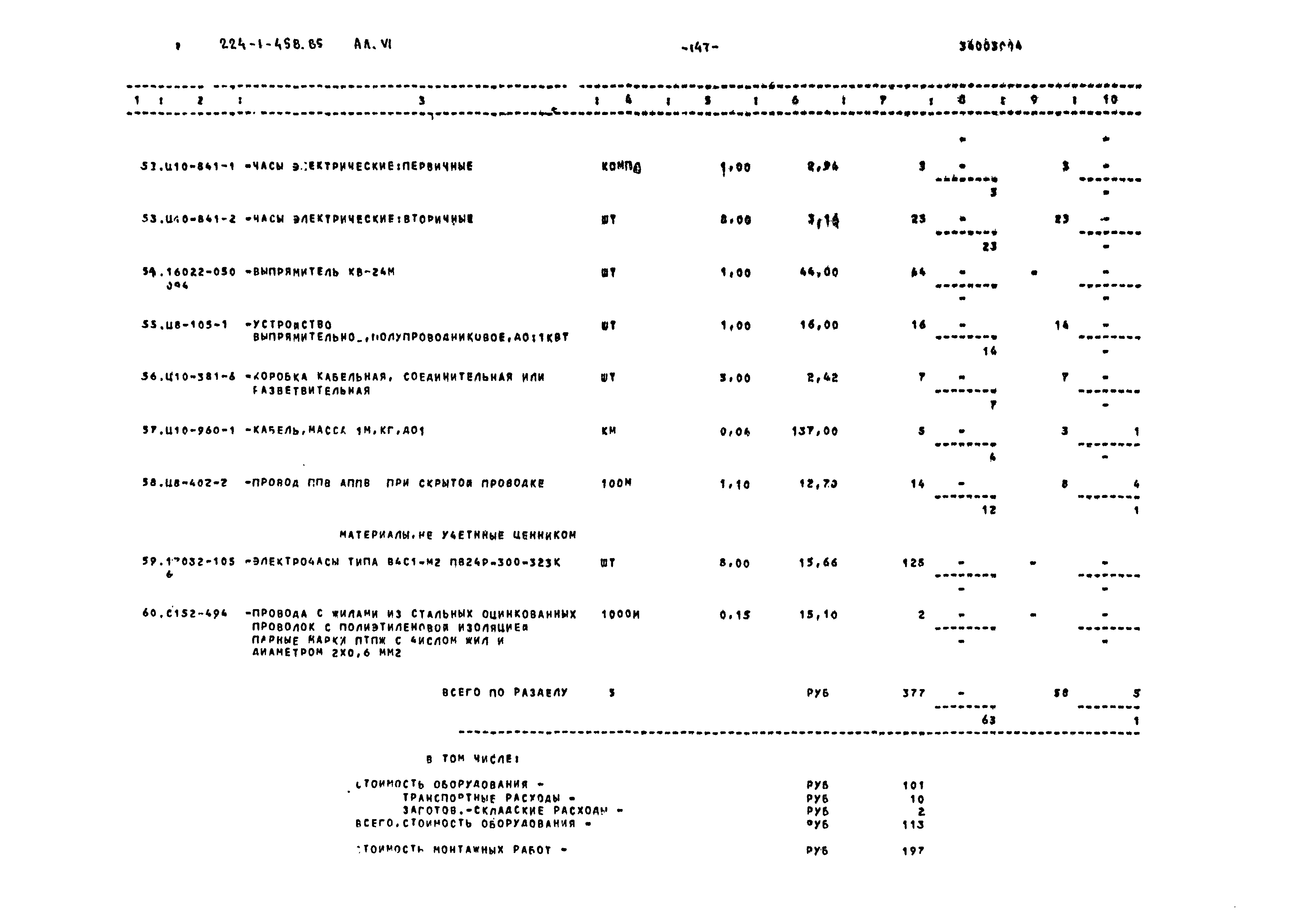 Типовой проект 224-1-458.85