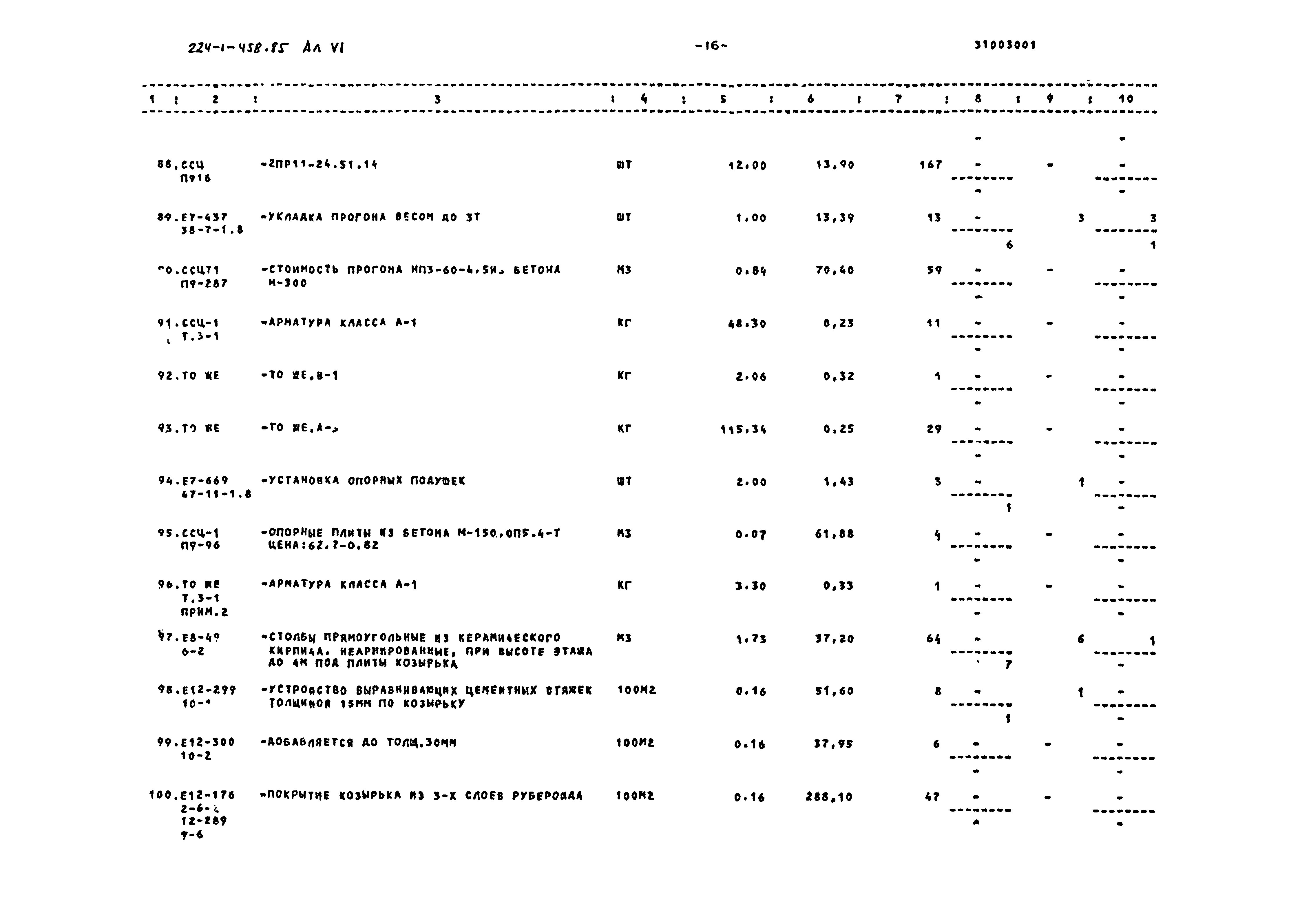 Типовой проект 224-1-458.85