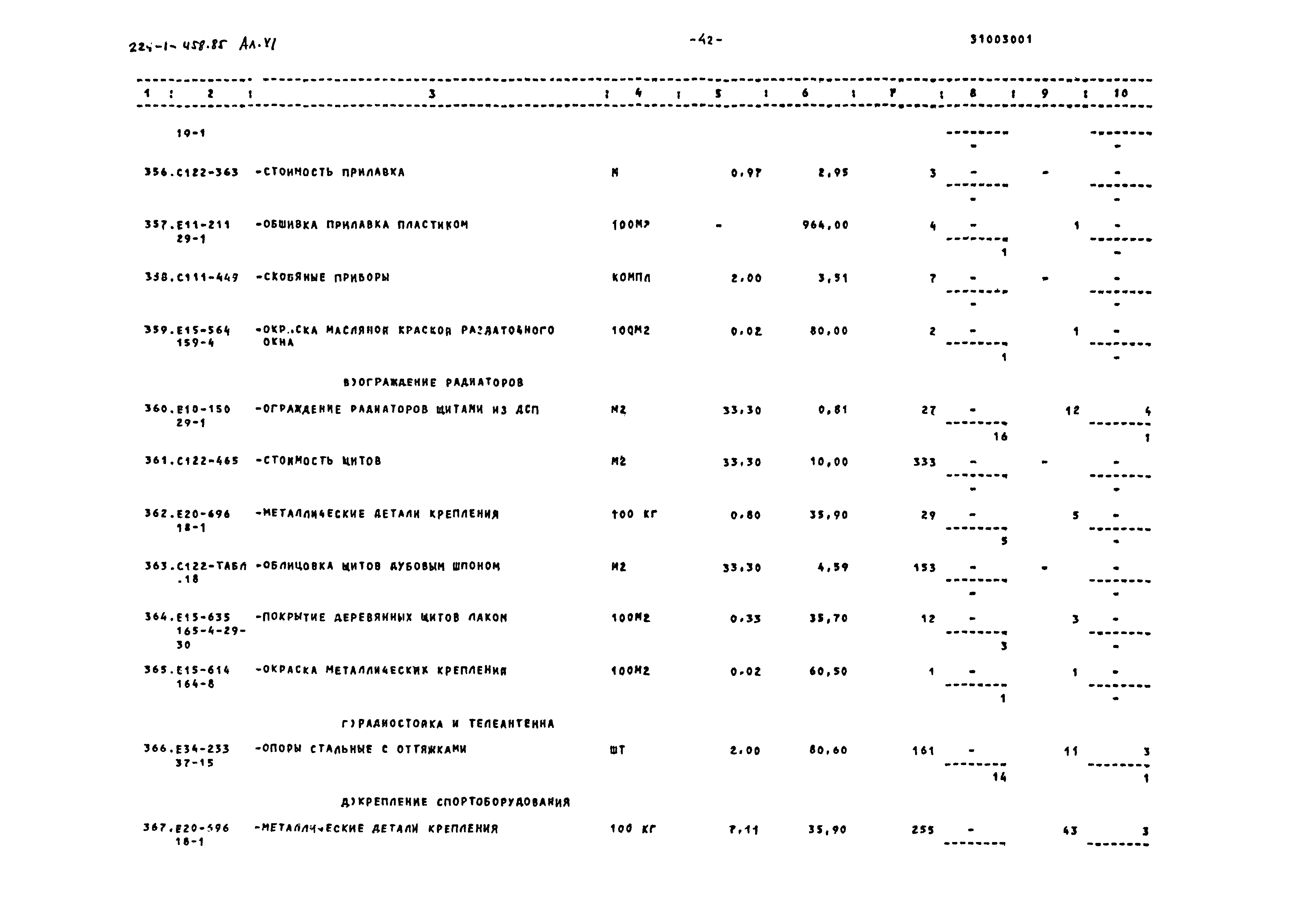 Типовой проект 224-1-458.85