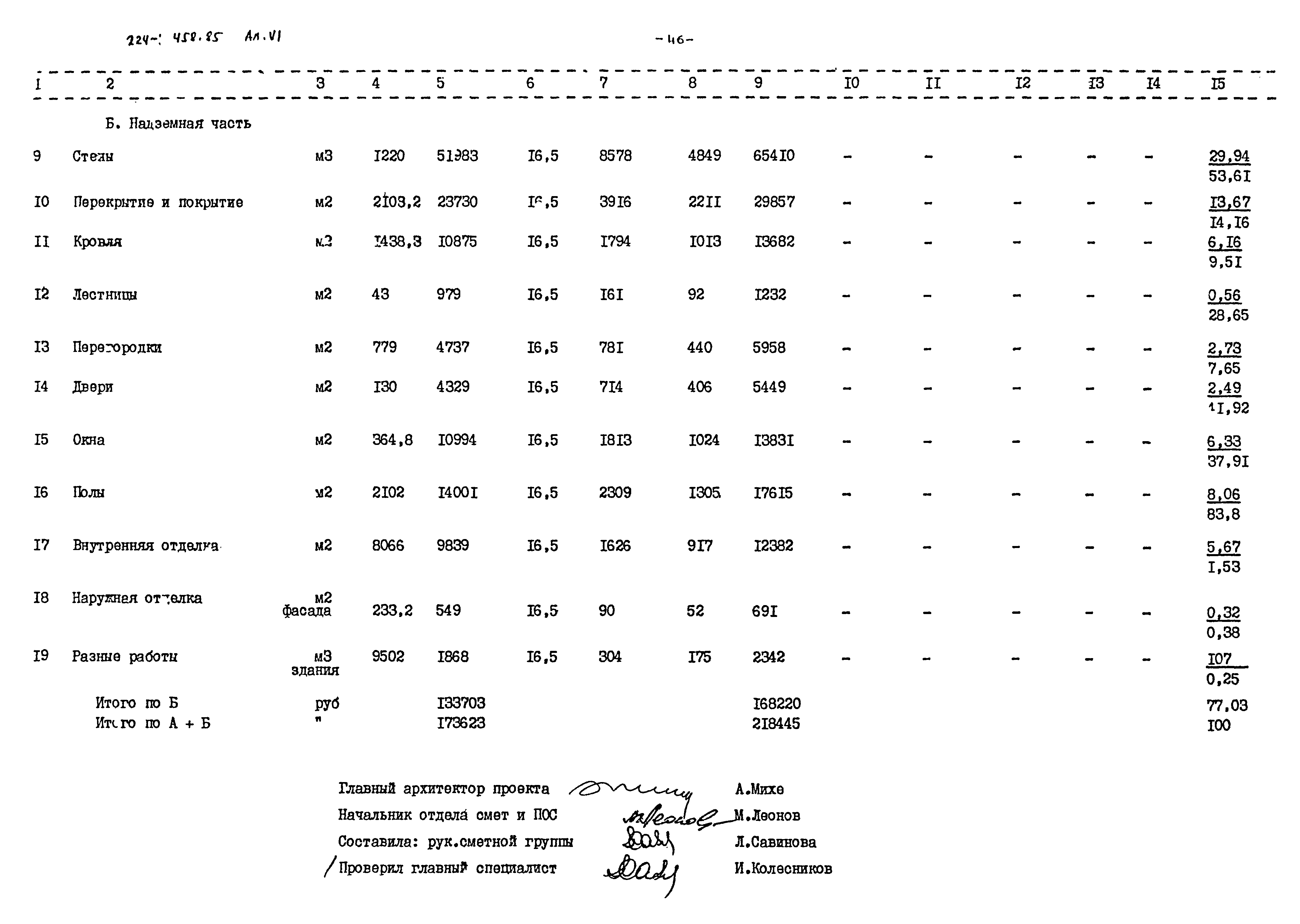 Типовой проект 224-1-458.85