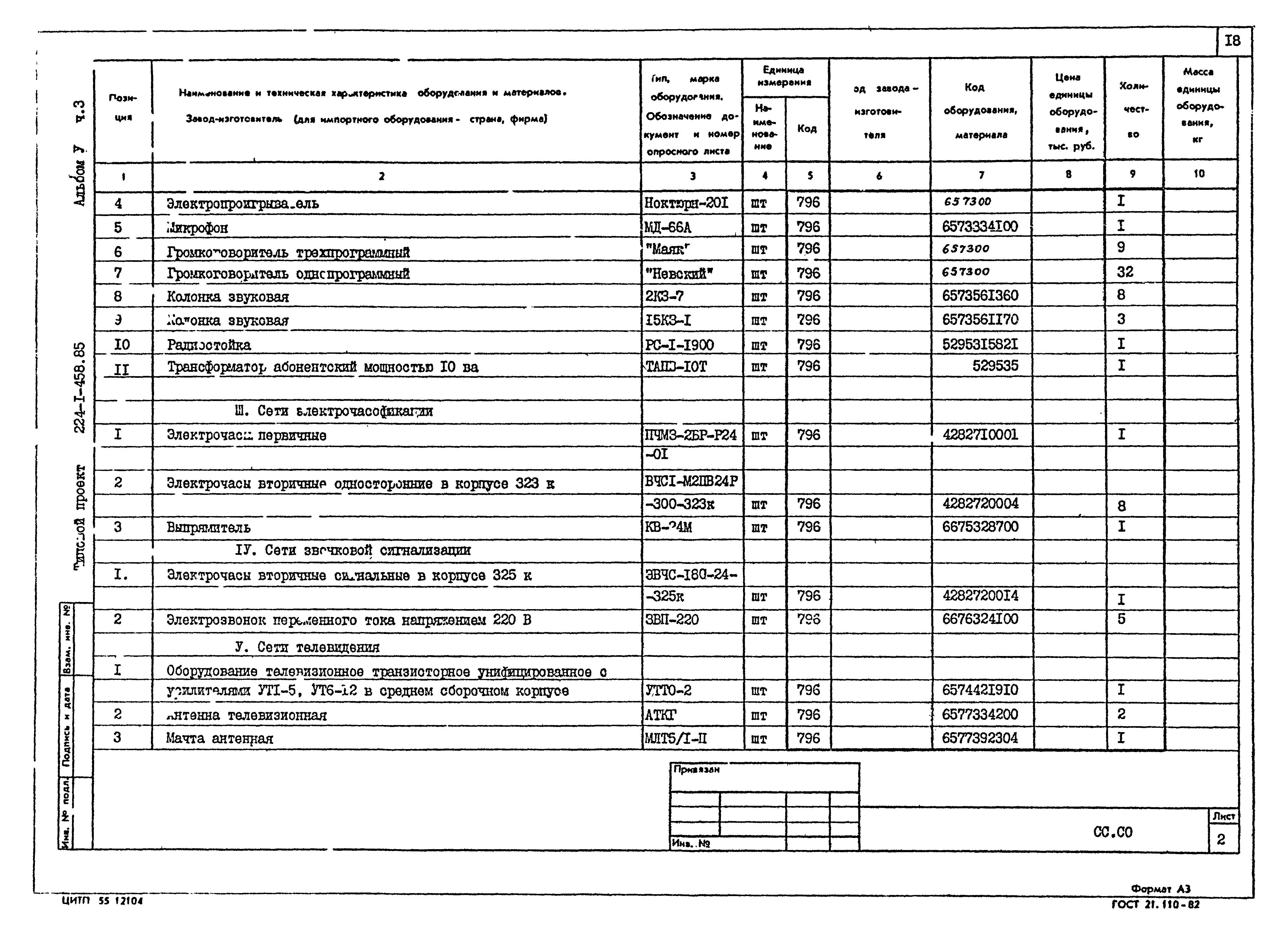 Типовой проект 224-1-458.85