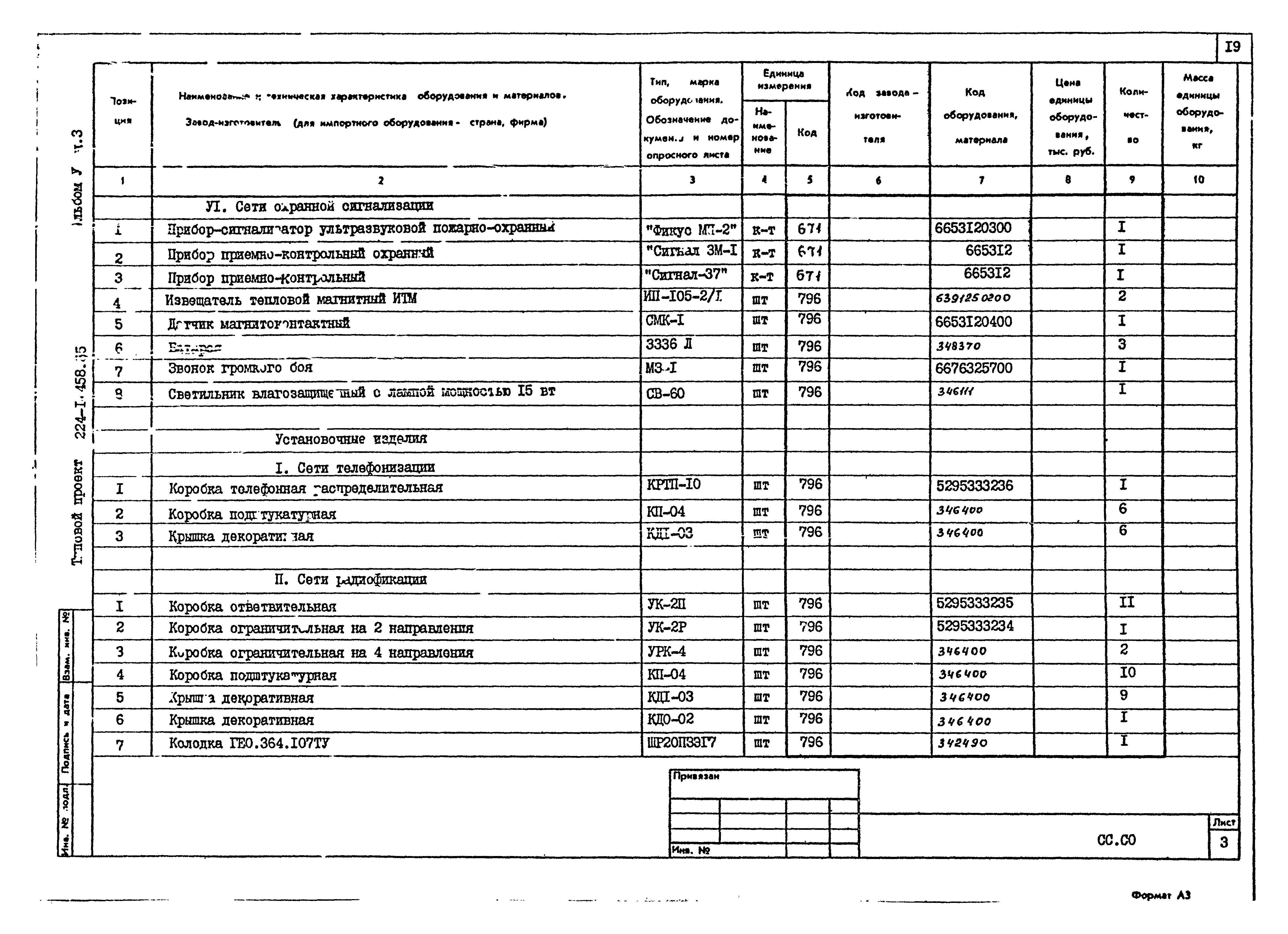 Типовой проект 224-1-458.85