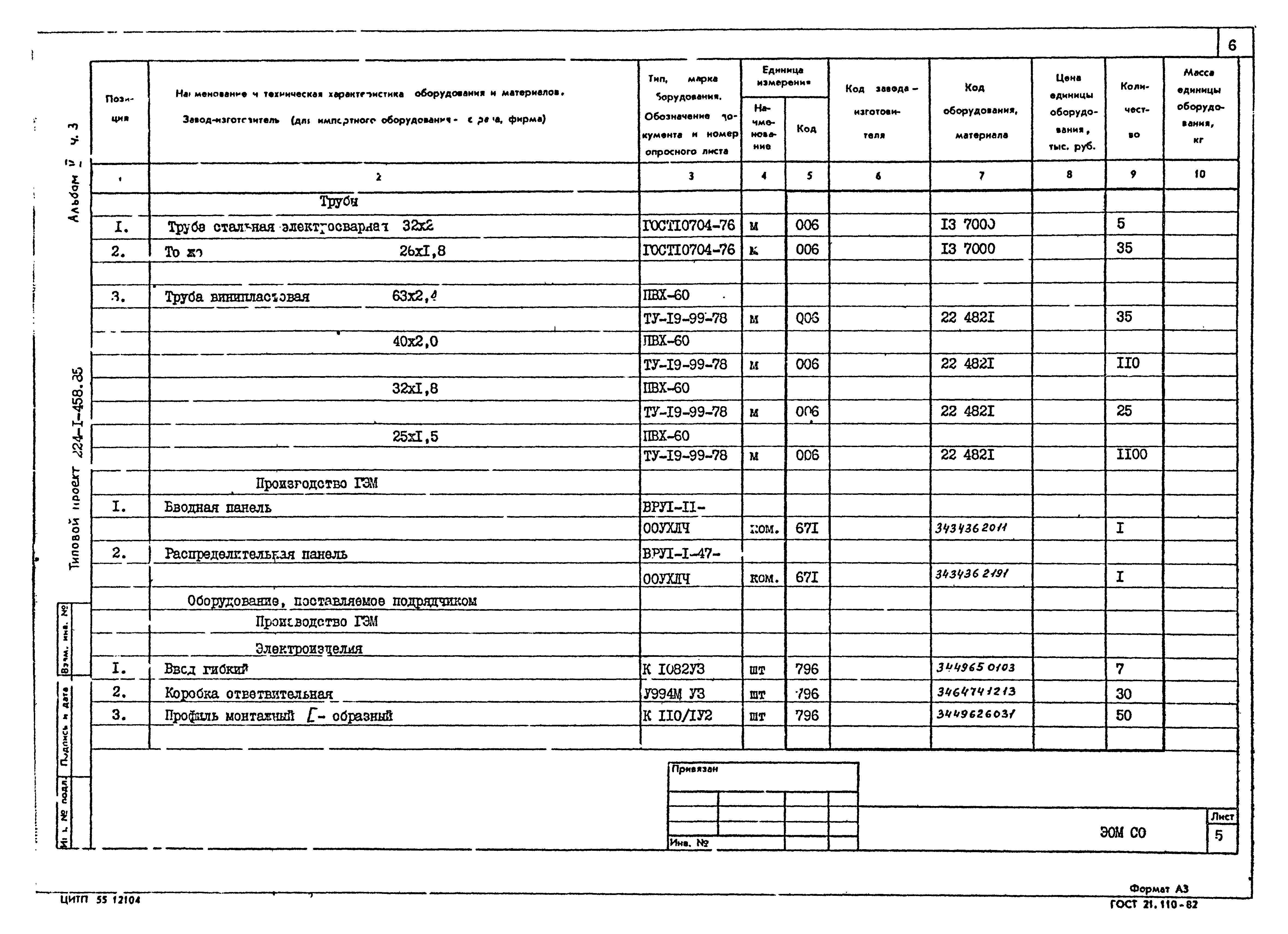 Типовой проект 224-1-458.85