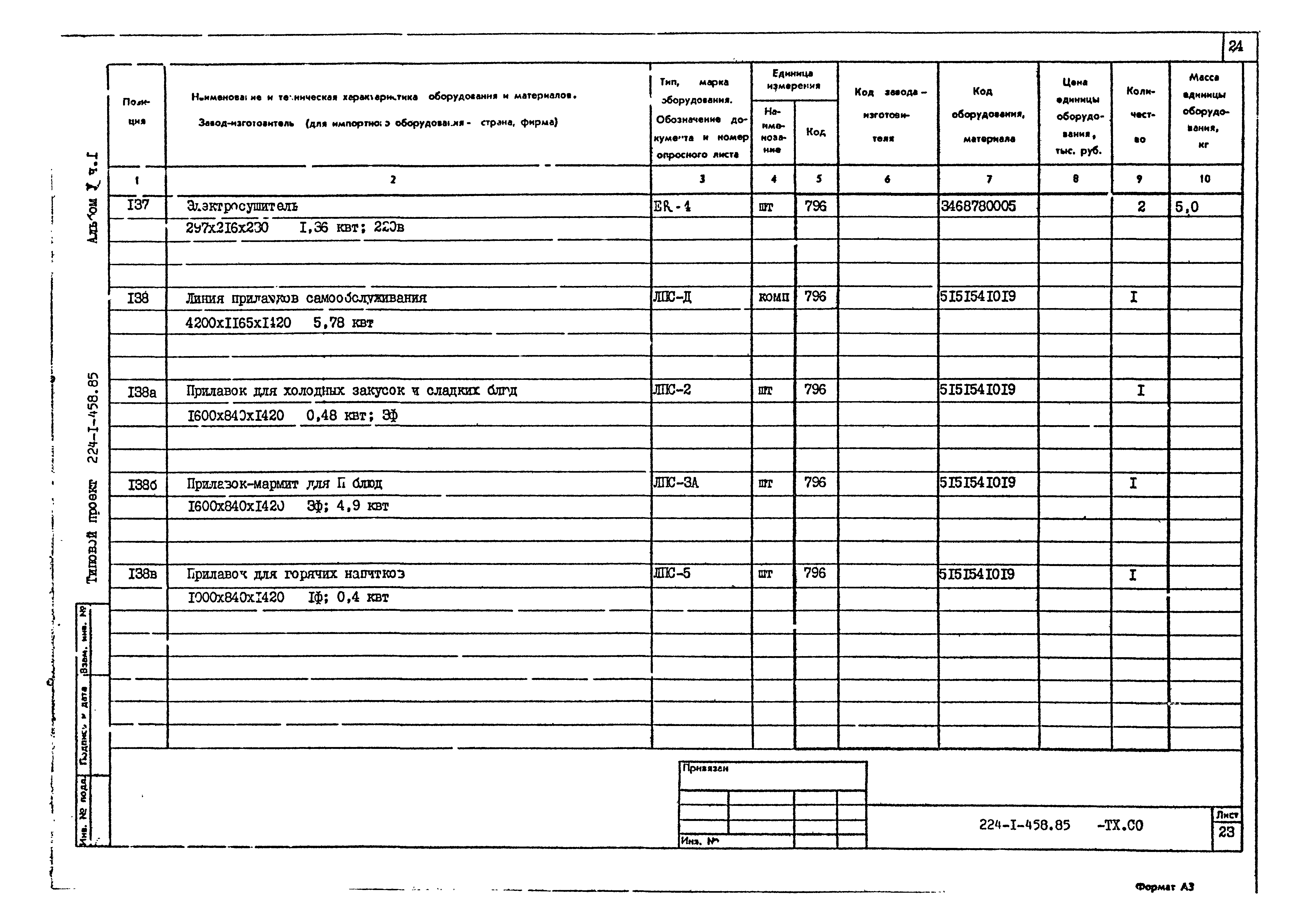 Типовой проект 224-1-458.85