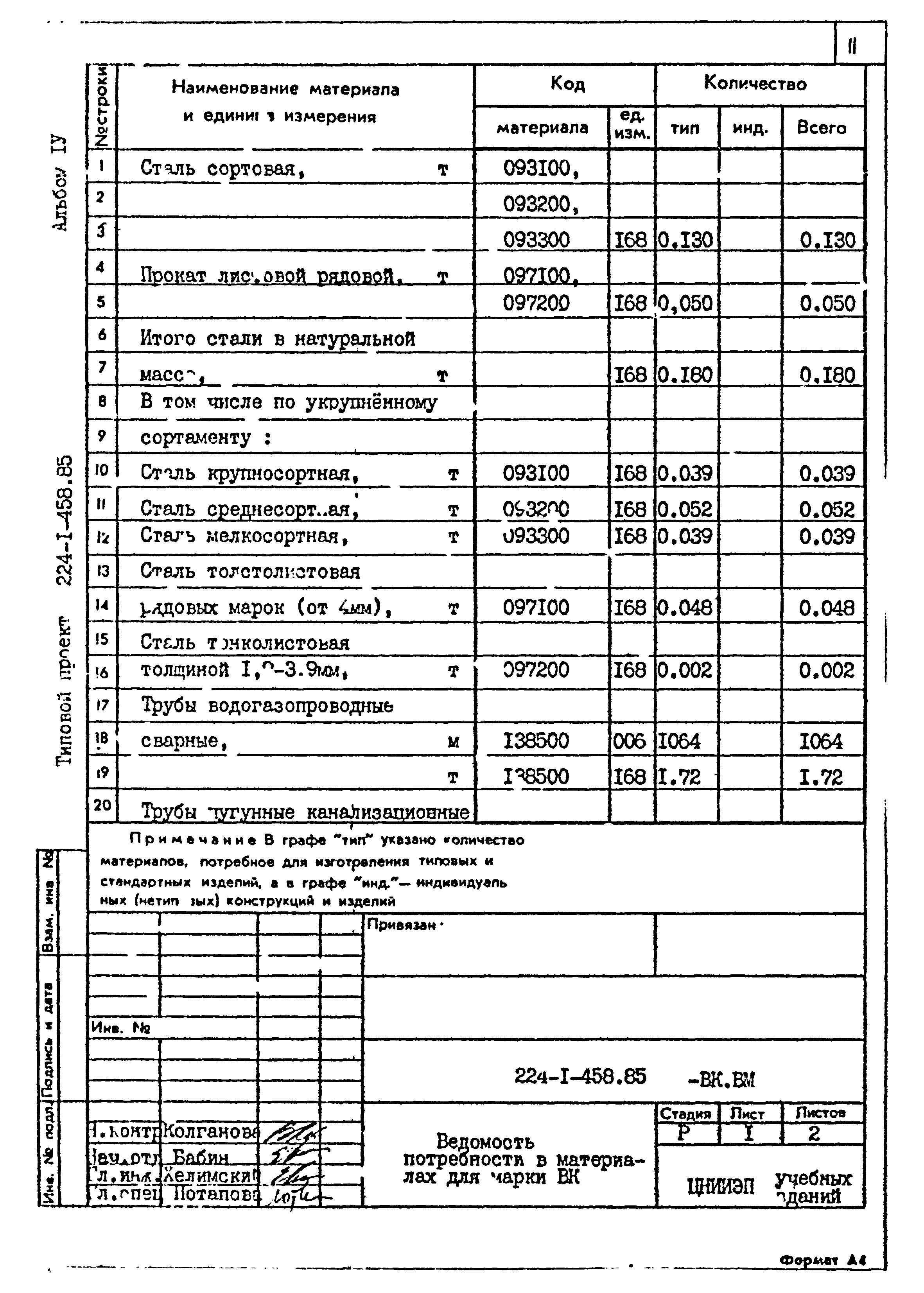 Типовой проект 224-1-458.85